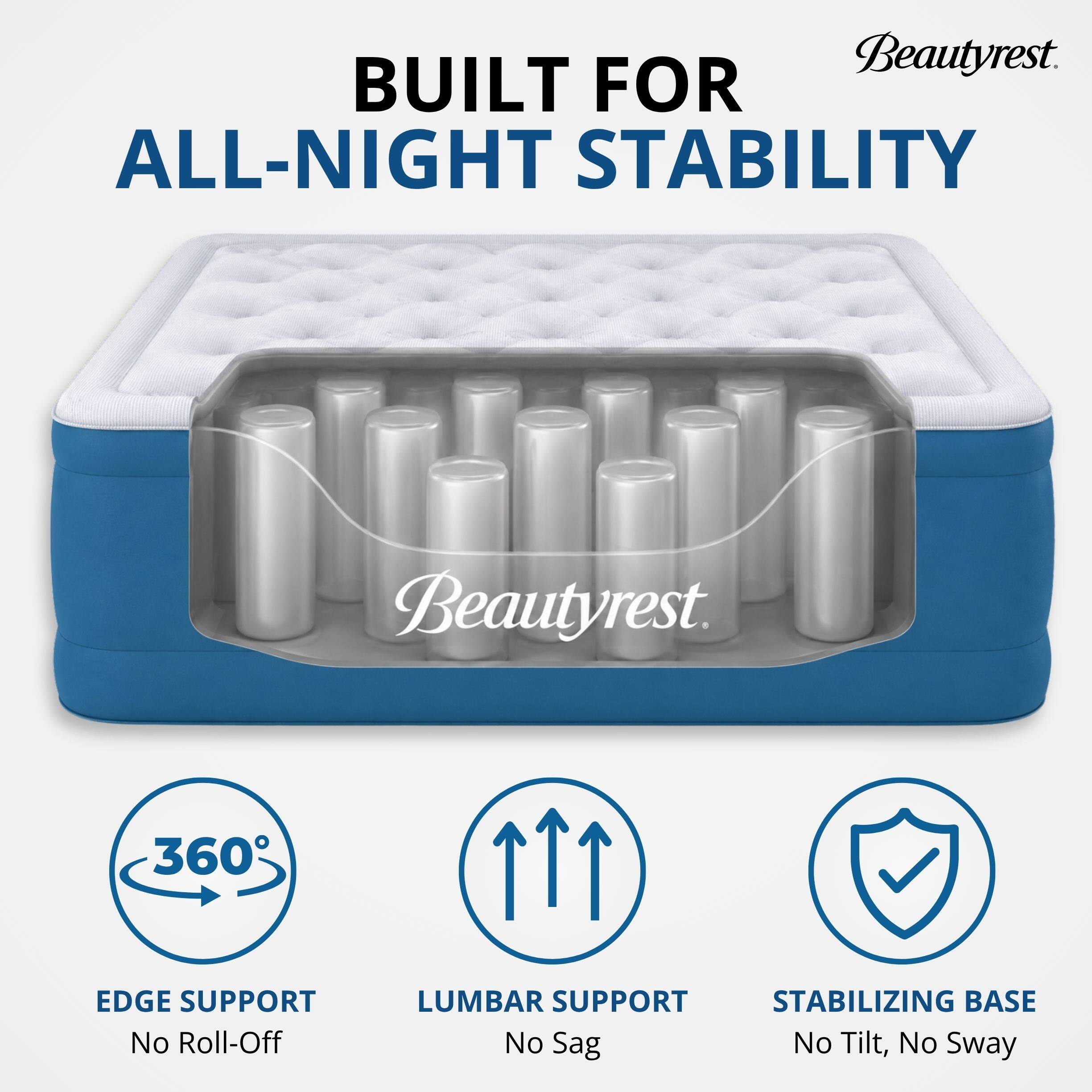 Beautyrest.  
BUILT FOR ALL-NIGHT STABILITY  
Beautyrest.  
360° EDGE SUPPORT  
No Roll-Off  
LUMBAR SUPPORT  
No Sag  
STABILIZING BASE  
No Tilt, No Sway