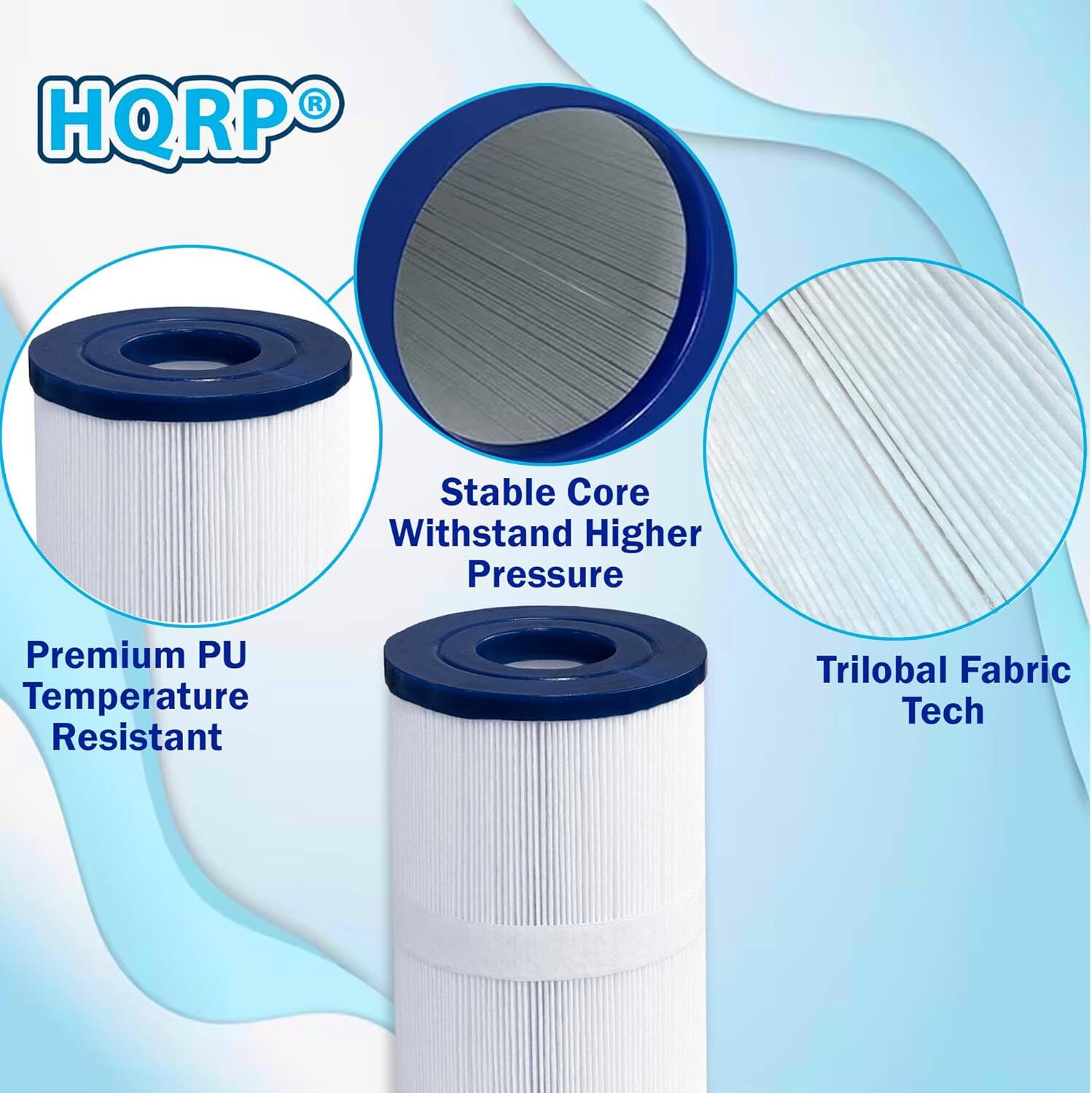 HQRP®

- Stable Core Withstand Higher Pressure
- Premium PU Temperature Resistant
- Trilobal Fabric Tech