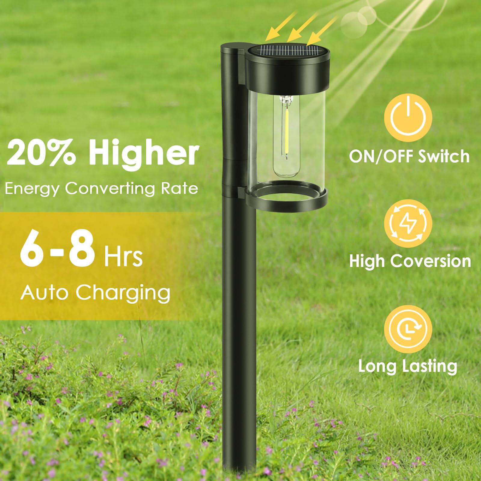 20% Higher Energy Converting Rate  
6-8 Hrs Auto Charging  
ON/OFF Switch  
High Conversion  
Long Lasting