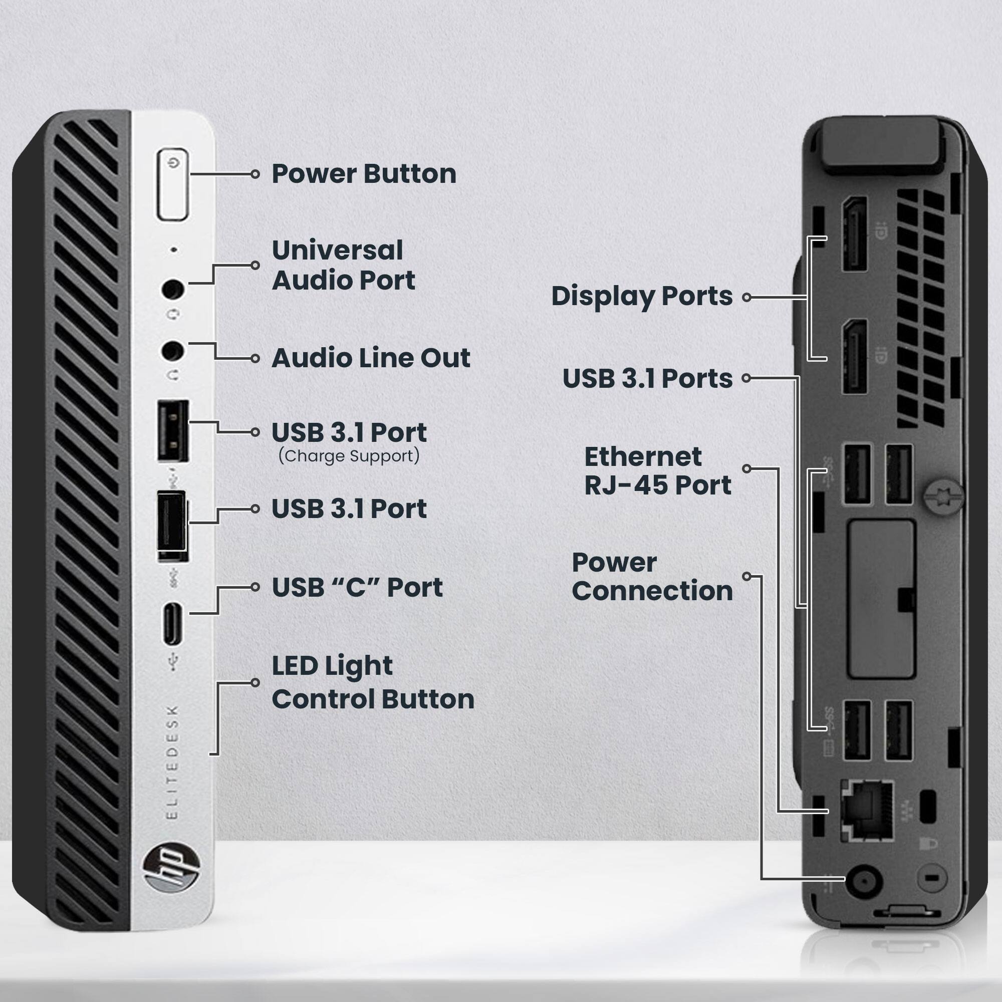 Power Button  
Universal Audio Port  
Audio Line Out  
USB 3.1 Port (Charge Support)  
USB 3.1 Port  
USB "C" Port  
LED Light Control Button  

Display Ports  
USB 3.1 Ports  
Ethernet RJ-45 Port  
Power Connection