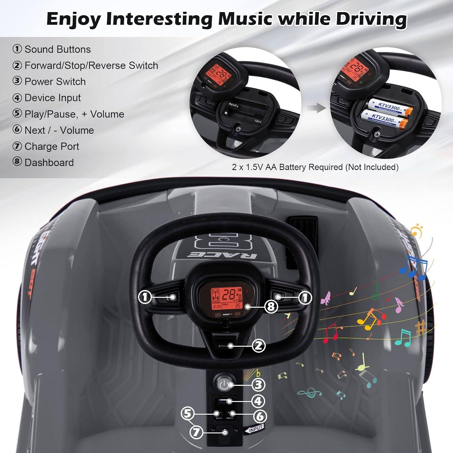 Enjoy Interesting Music while Driving

1. Sound Buttons
2. Forward/Stop/Reverse Switch
3. Power Switch
4. Device Input
5. Play/Pause, + Volume
6. Next / - Volume
7. Charge Port
8. Dashboard

2 x 1.5V AA Battery Required (Not Included)

KTAR0O KTV3300

28 28 : KTAR0O KTV3300

28 - 35 I 8 1 2 5 7 3 4 6 INPRT