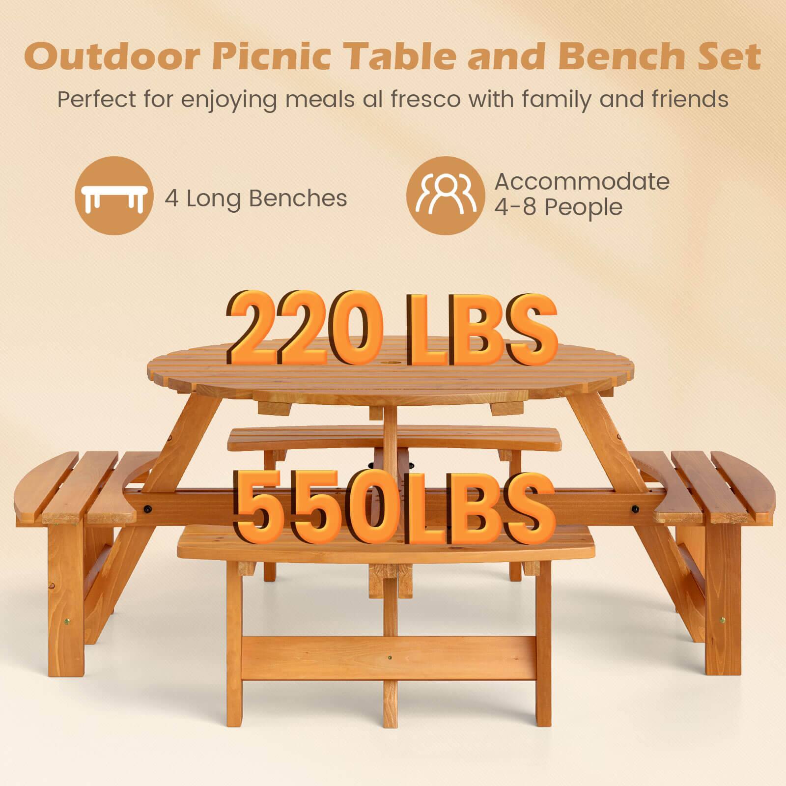 The text on the image is grouped and corrected as follows:

Outdoor Picnic Table and Bench Set: Perfect for enjoying meals al fresco with family and friends.

Features:
- 4 Long Benches
- Accommodate 4-8 People
- 220 LBS
- 550 LBS
