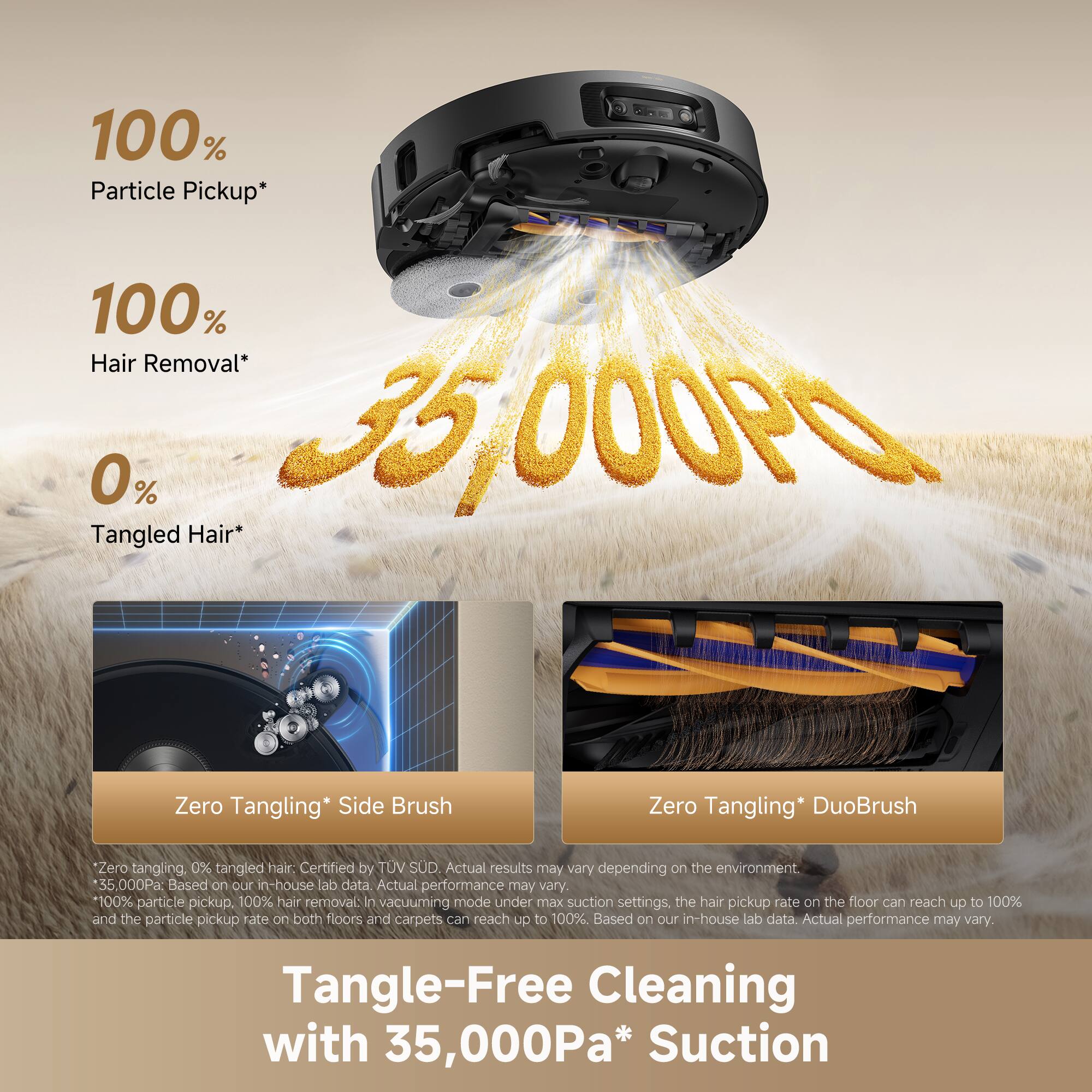 100% Particle Pickup*  
100% Hair Removal*  
0% Tangled Hair*  

35,000Pa Tangled Hair*  
Zero Tangling* Side Brush  
Zero Tangling* DuoBrush  

Zero tangling, 0% tangled hair. Certified by TÜV SÜD. Actual results may vary depending on the environment.  
35,000Pa* Based on our in-house lab data. Actual performance may vary.  
100% particle pickup, 100% hair removal: in vacuuming mode under max suction settings. The hair pickup rate on the floor can reach up to 100% and the particle pickup rate on both floors and carpets can reach up to 100% Based on our in-house lab data. Actual performance may vary.  

Tangle-Free Cleaning with 35,000Pa* Suction