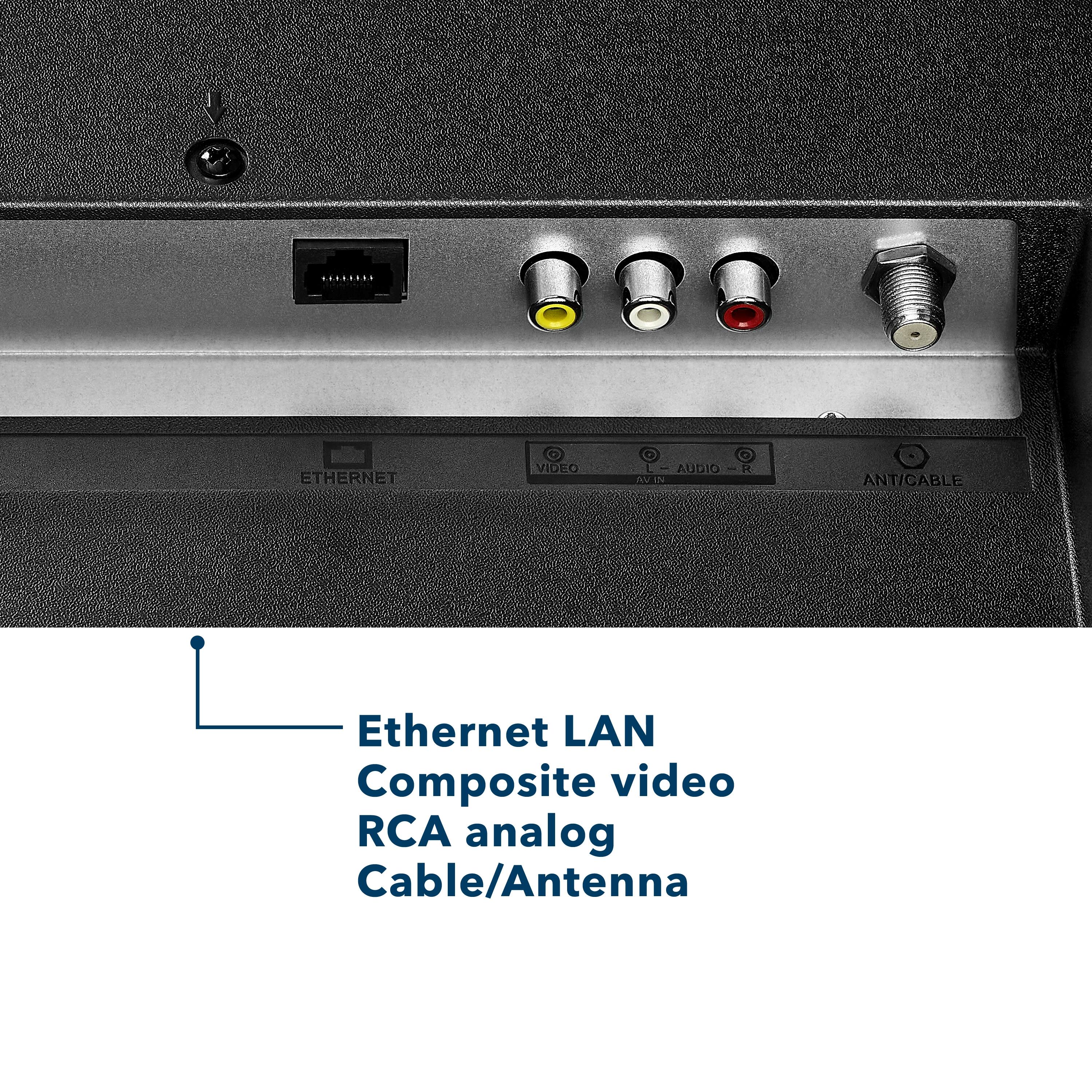 Ethernet LAN Composite video RCA analog Cable/Antenna