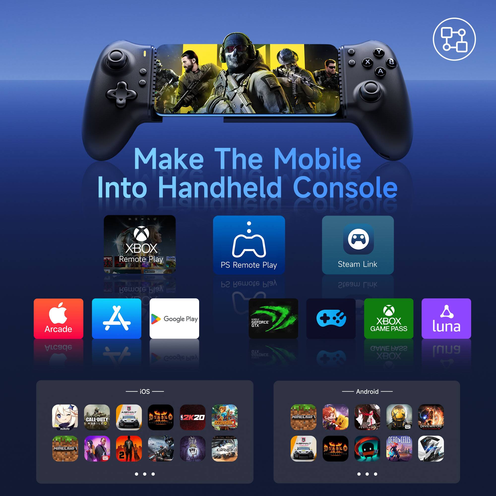 EasySMX M15 BT Mobile Gaming Controller for Android/iPhone 15