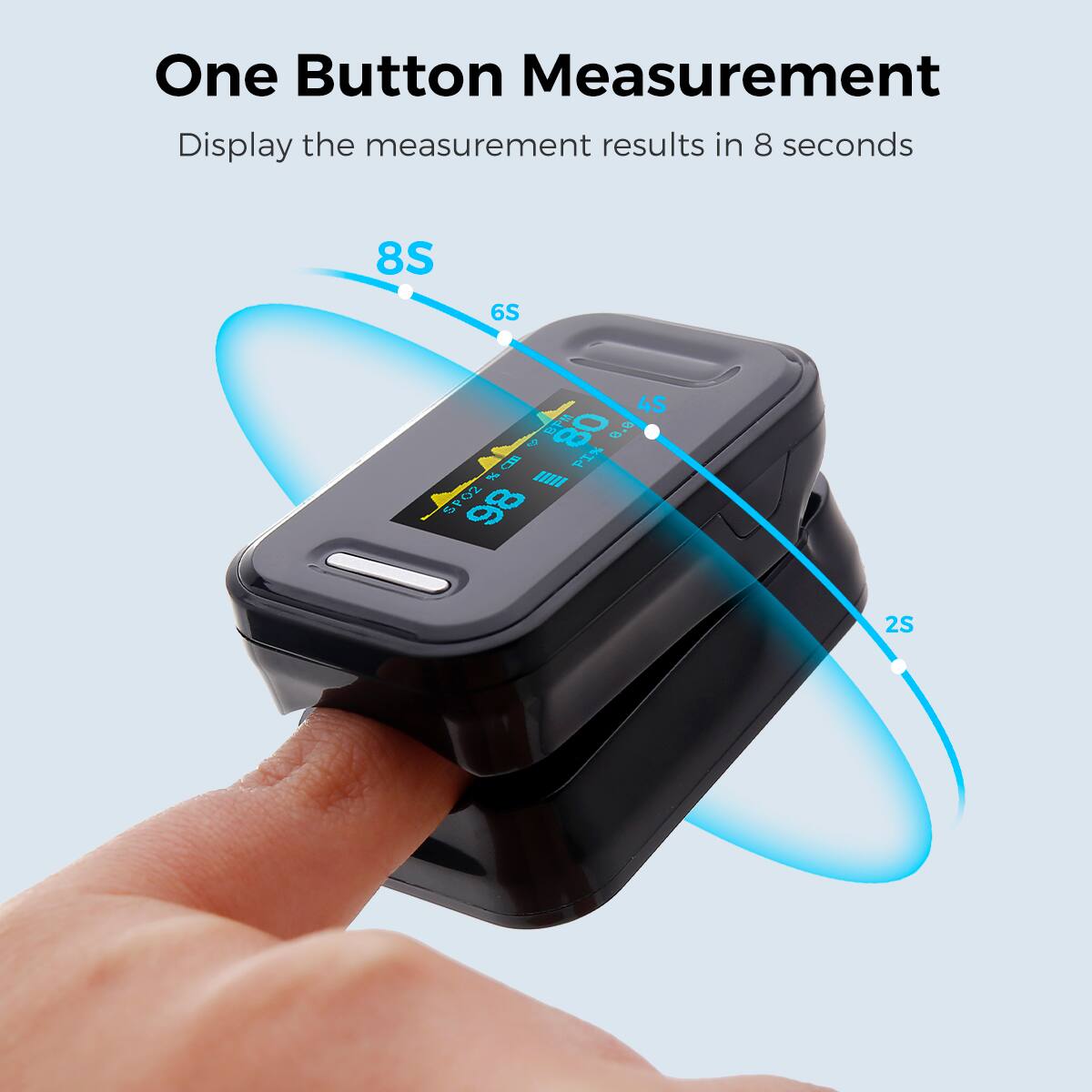 One Button Measurement  
Display the measurement results in 8 seconds  

8S  
6S  
4S  
2S  

80  
9.8  
8  
1  
E  
FIK  
%  
Il  
SPO2  
98