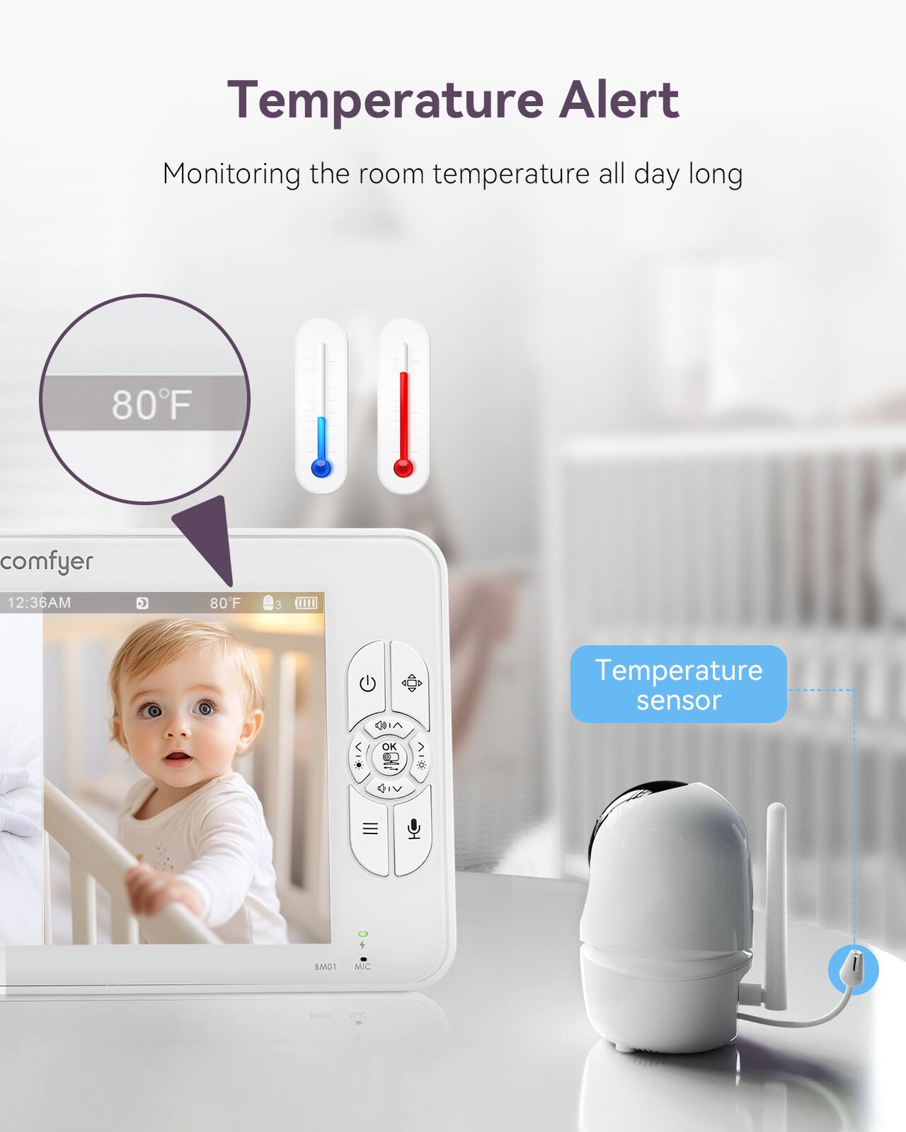Temperature Alert  
Monitoring the room temperature all day long  

80°F  

comfyer  
12:36 AM  
80°F  

Temperature sensor  

OK  

GIV M01 MIC