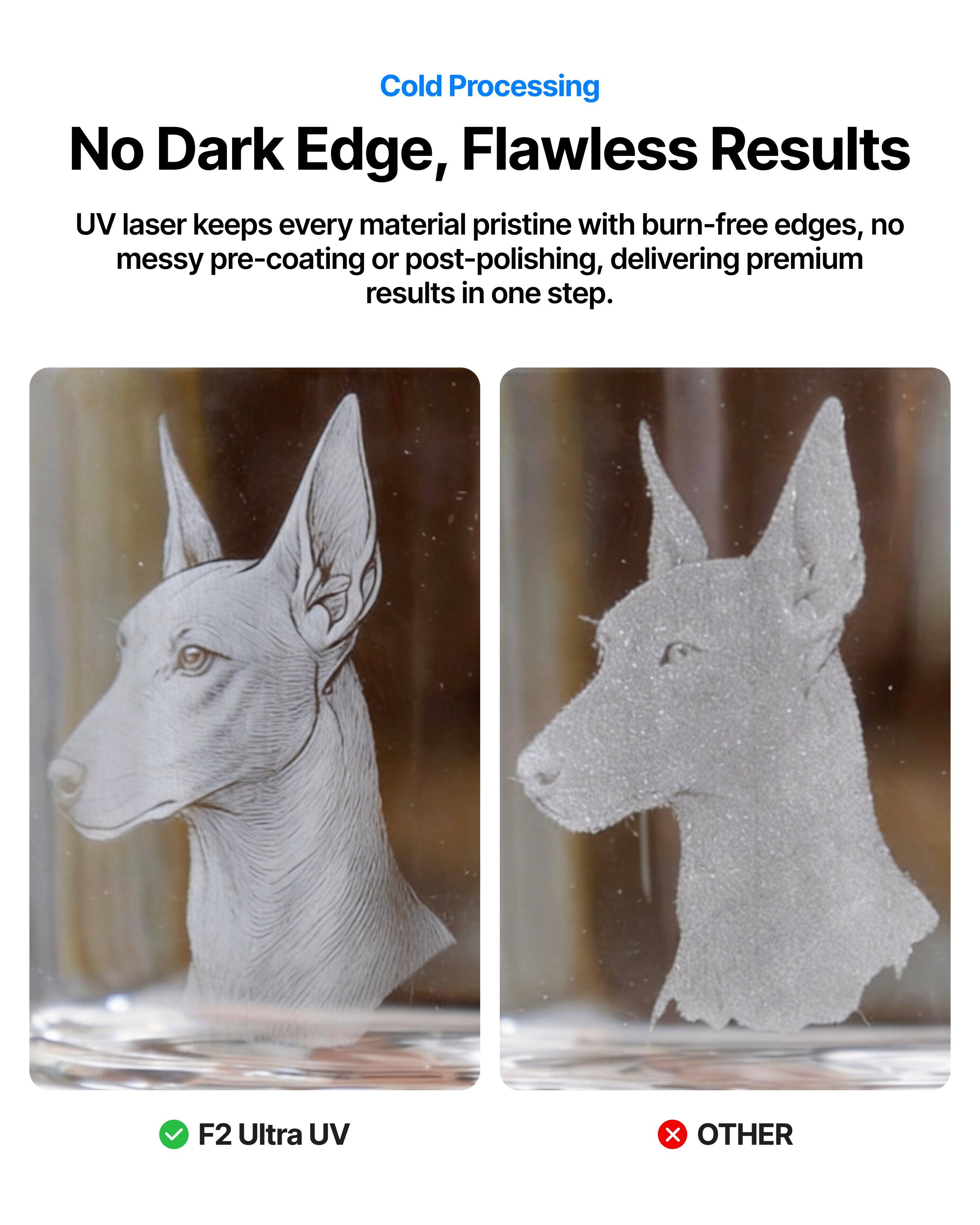 Cold Processing  
No Dark Edge, Flawless Results  
UV laser keeps every material pristine with burn-free edges, no messy pre-coating or post-polishing, delivering premium results in one step.  

F2 Ultra UV  
OTHER
