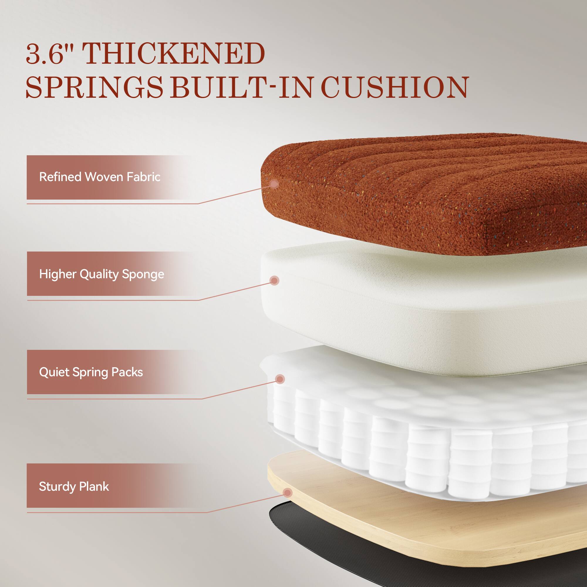 3.6" THICKENED SPRINGS BUILT-IN CUSHION

- Refined Woven Fabric
- Higher Quality Sponge
- Quiet Spring Packs
- Sturdy Plank