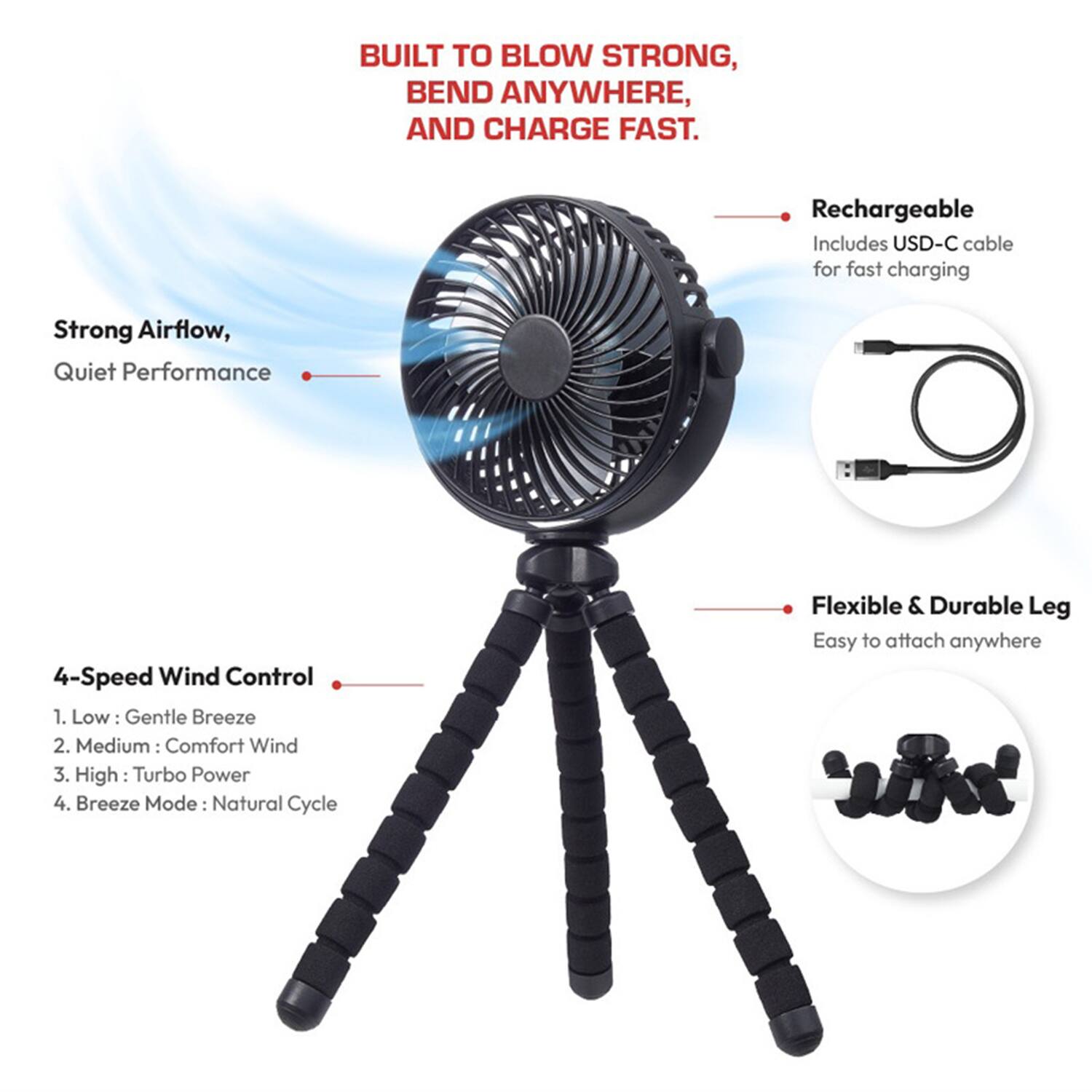 BUILT TO BLOW STRONG, BEND ANYWHERE, AND CHARGE FAST.

- Rechargeable
  - Includes USD-C cable for fast charging

- Strong Airflow, Quiet Performance

- 4-Speed Wind Control
  1. Low: Gentle Breeze
  2. Medium: Comfort Wind
  3. High: Turbo Power
  4. Breeze Mode: Natural Cycle

- Flexible & Durable Leg
  - Easy to attach anywhere