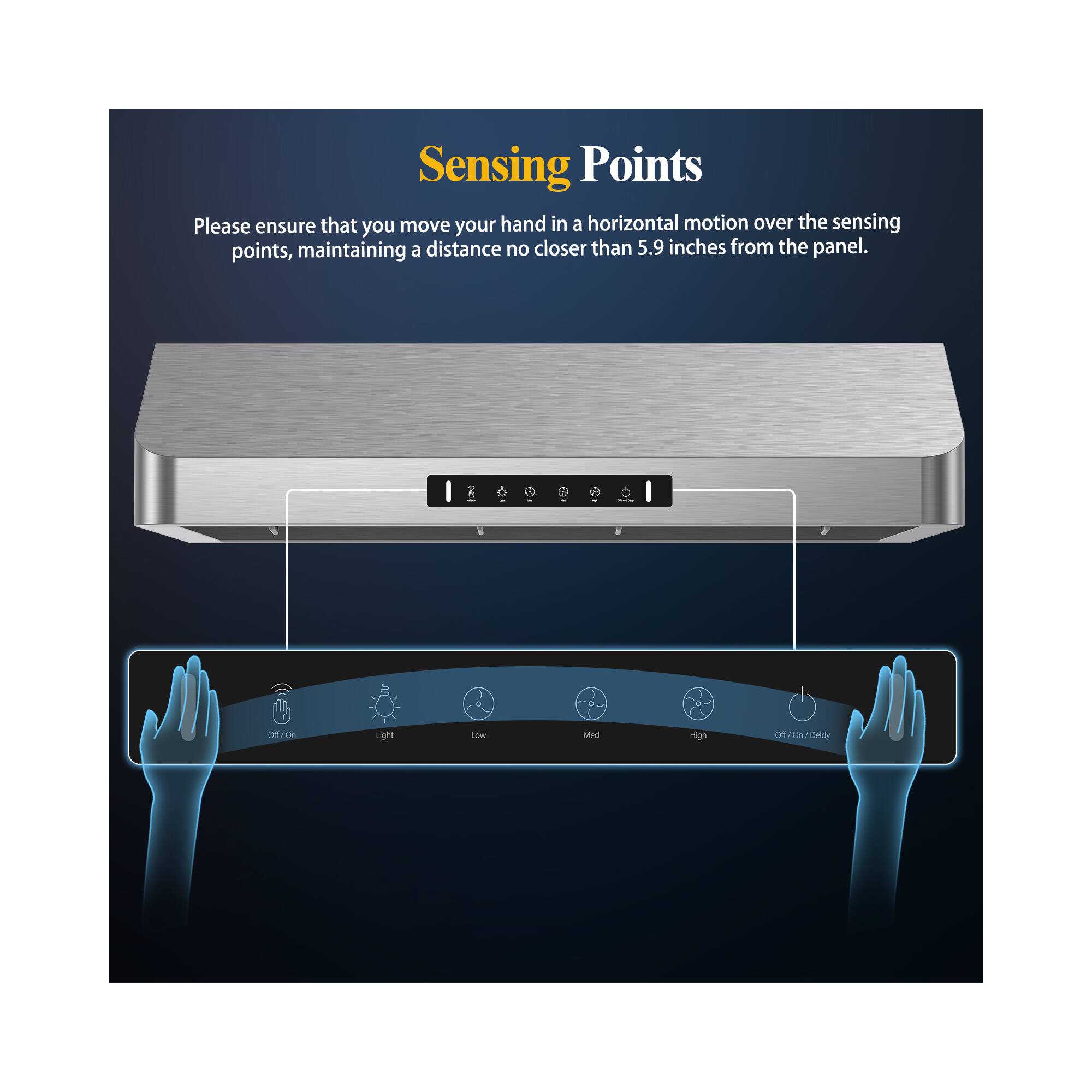 Sensing Points
Please ensure that you move your hand in a horizontal motion over the sensing points, maintaining a distance no closer than 5.9 inches from the panel.

OFF/ON/Delay
Light
Low
Med
High