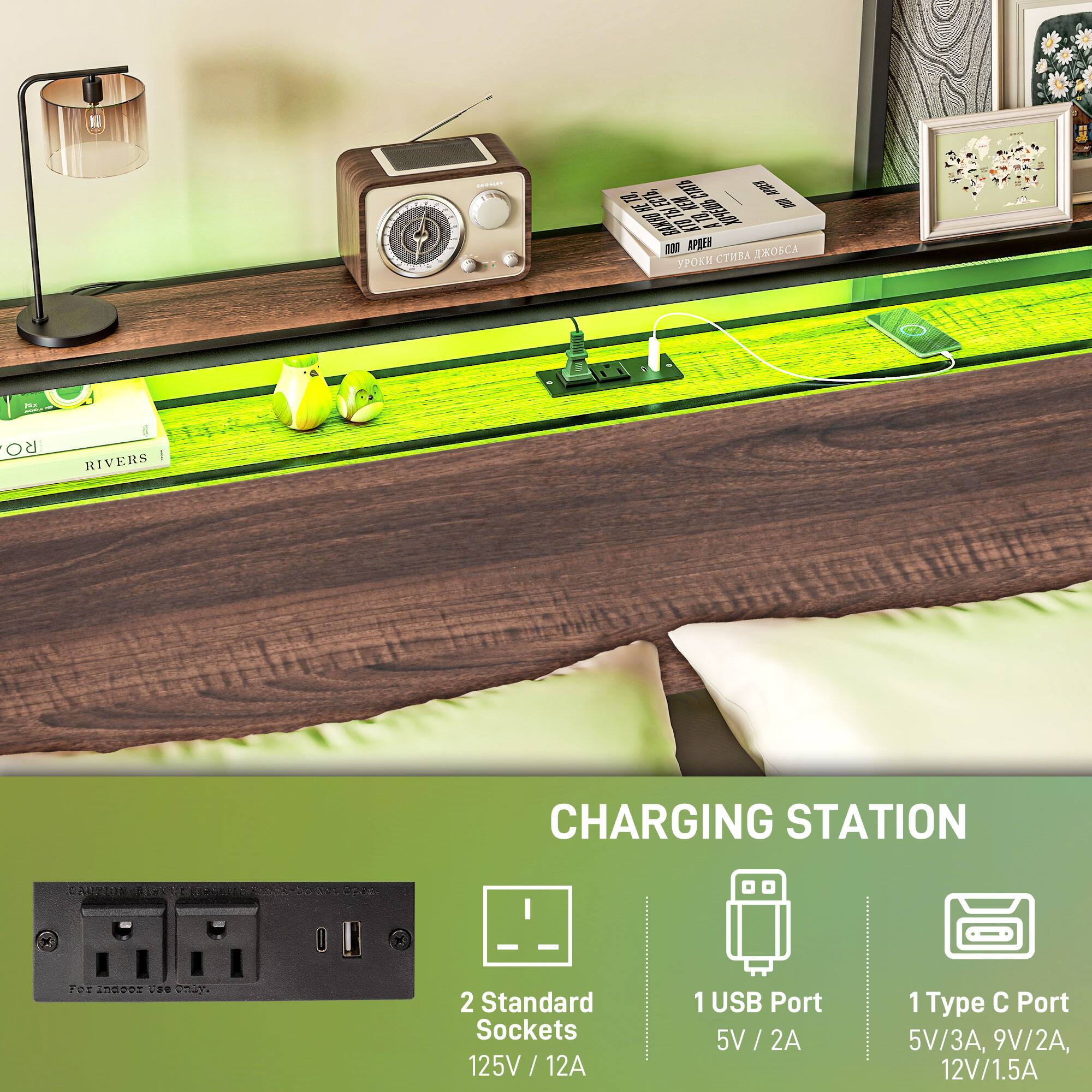 E L A   1 H.5T   a AHO 0 APER    Sdm RO I RIVERS CHARGING STATION CAUEU LK Sdo NOSOOUA TOX 1d00   2 Standard Sockets 125V / 12A 12A 1 USB Port 5V / 2A 5V 2A 1 Type C Port 5V/3A, 9V/2A, 12V/1.5A