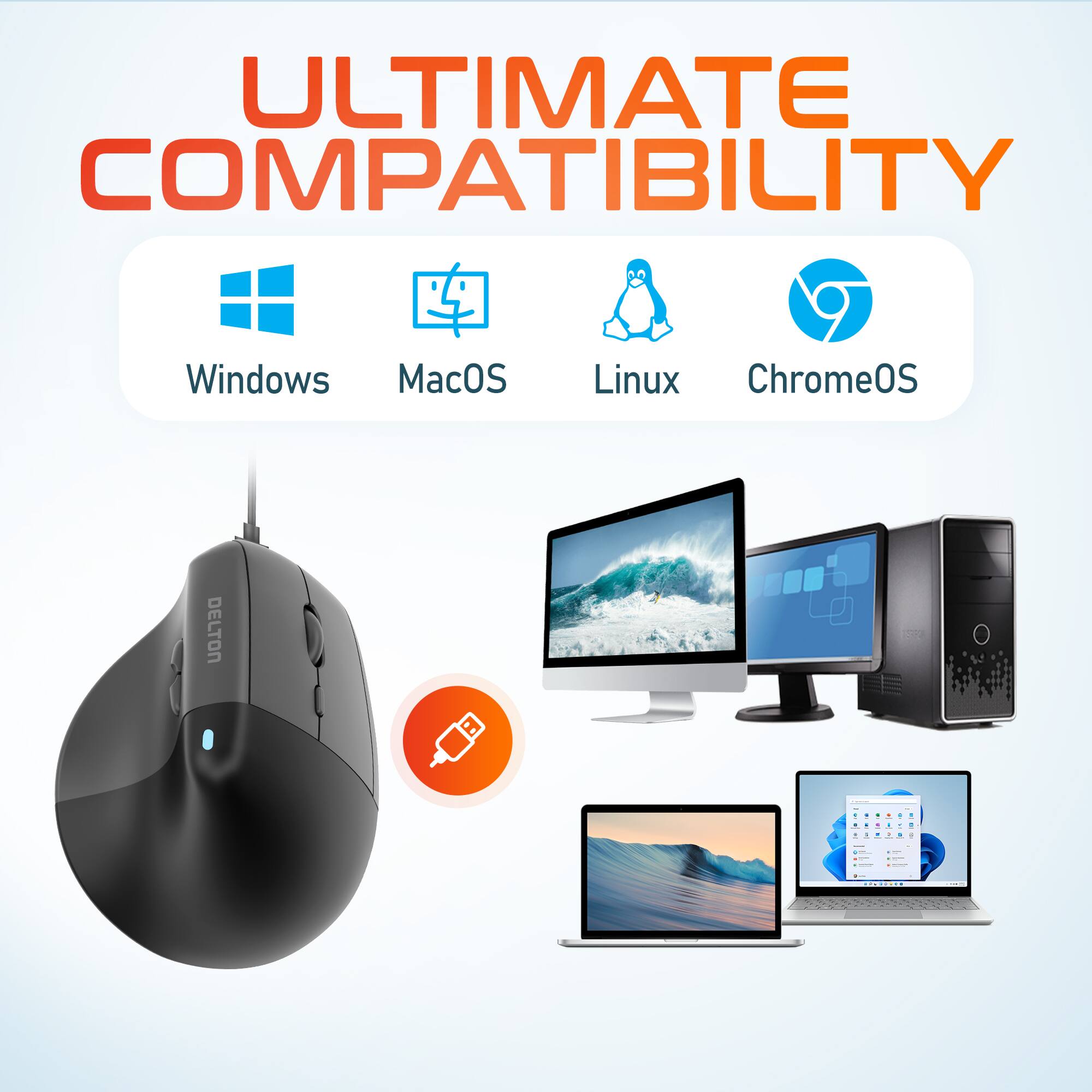 ULTIMATE COMPATIBILITY Windows MacOS Linux ChromeOS DELTON :