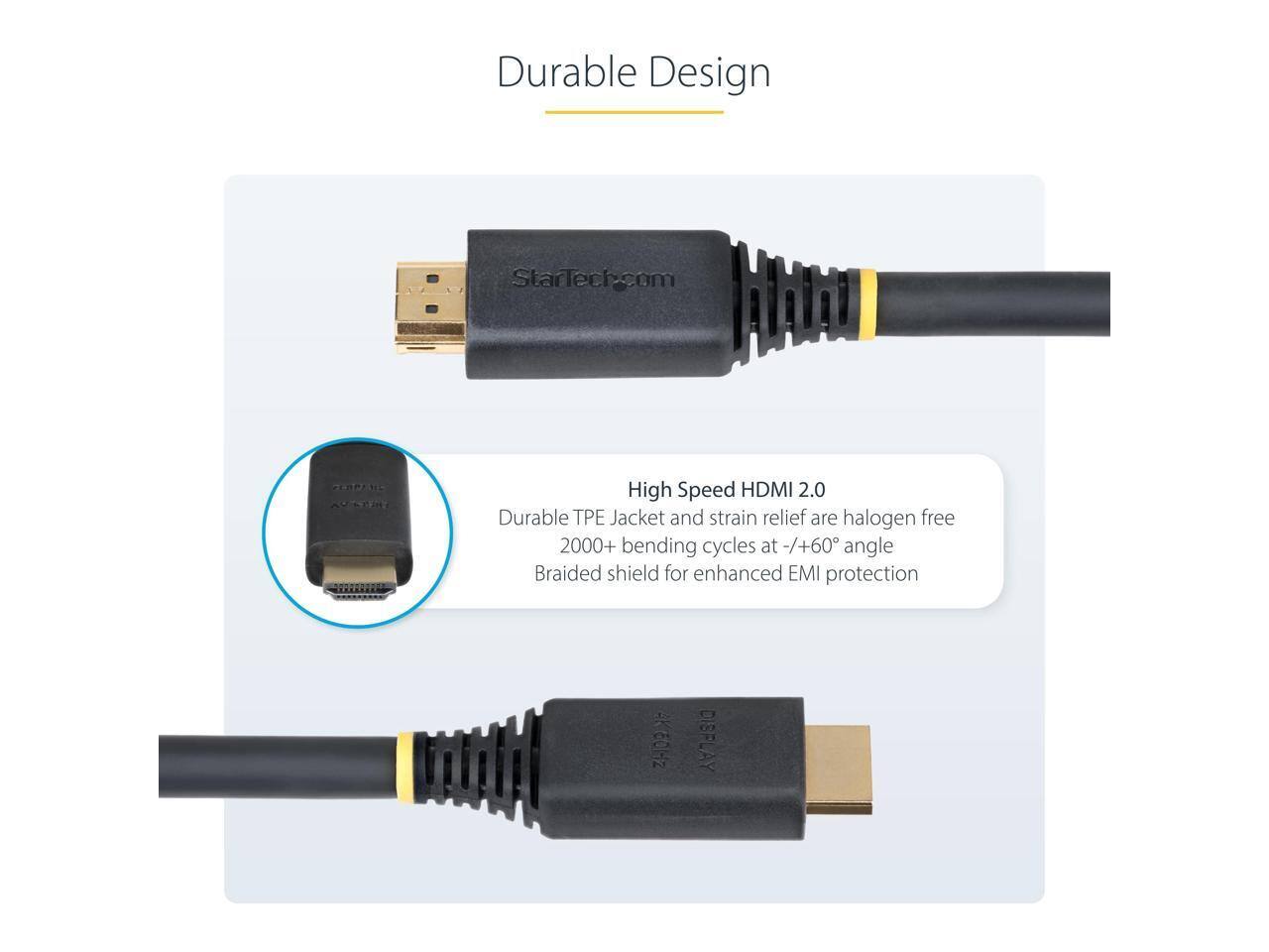 Durable Design

StarTech.com High Speed HDMI 2.0

- Durable TPE Jacket and strain relief are halogen free
- 2000+ bending cycles at +/-60° angle
- Braided shield for enhanced EMI protection