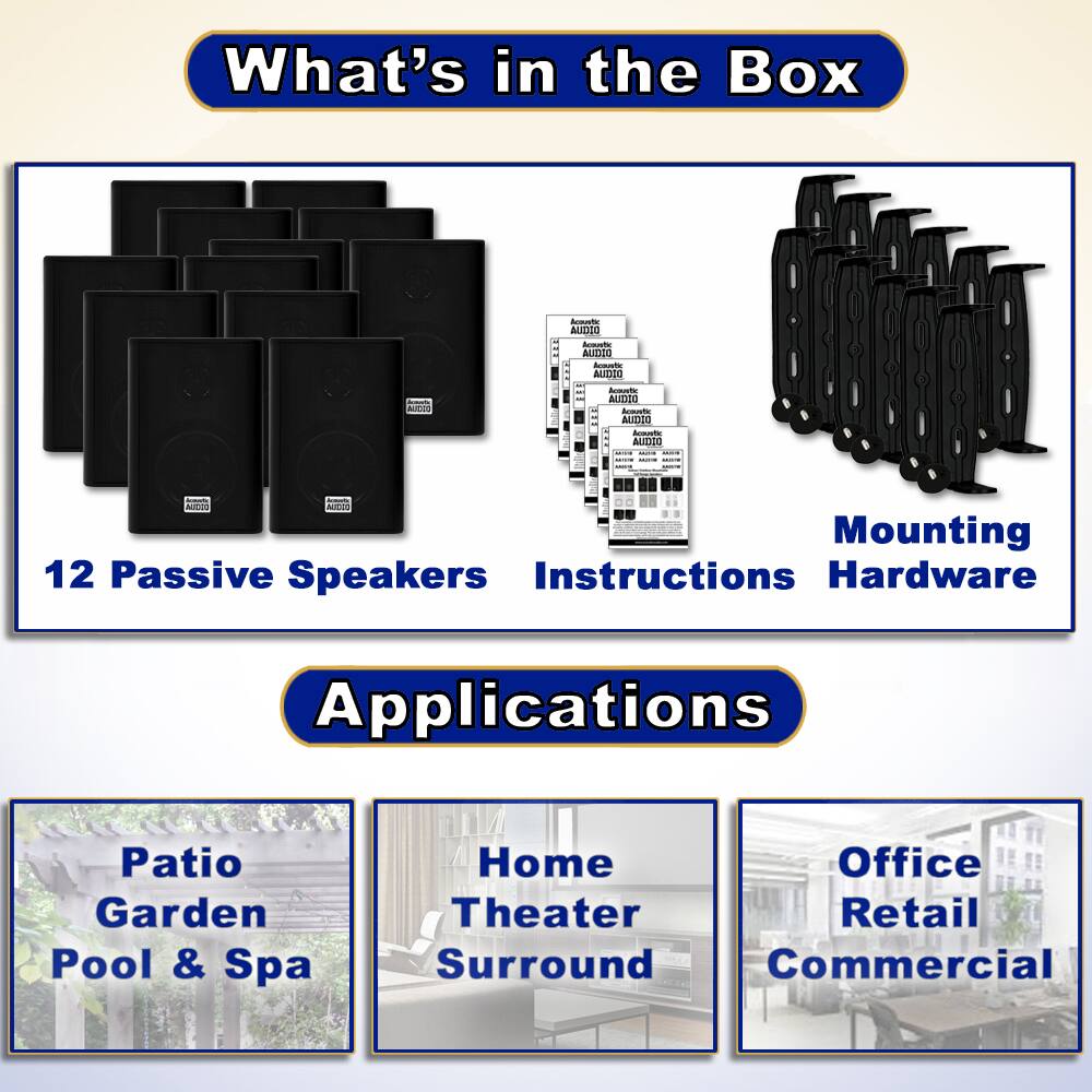 What's in the Box

- 12 Passive Speakers
- Instructions
- Mounting Hardware

Applications

- Patio Garden Pool & Spa
- Home Theater Surround
- Office Retail Commercial