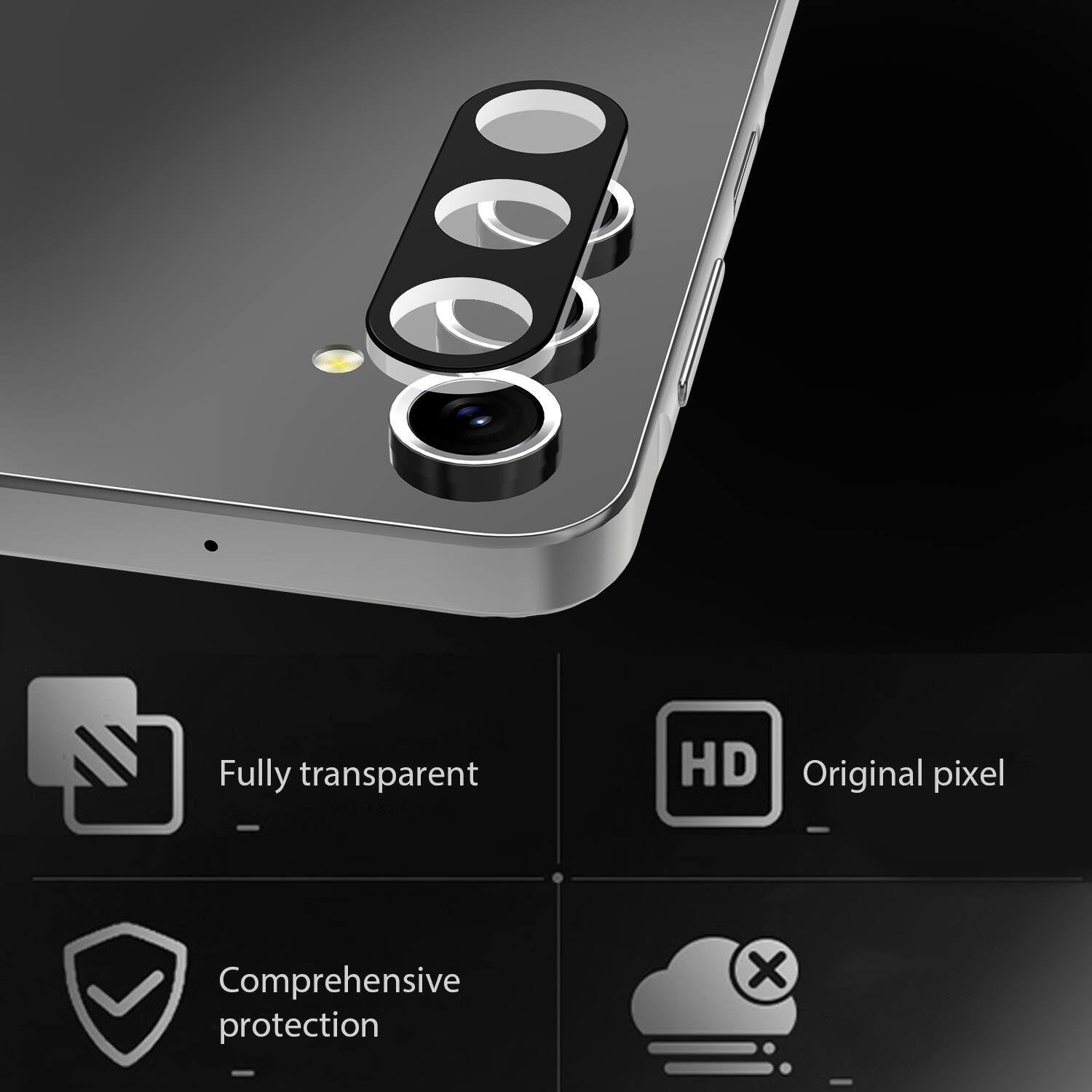 - Fully transparent
- Original pixel
- Comprehensive protection