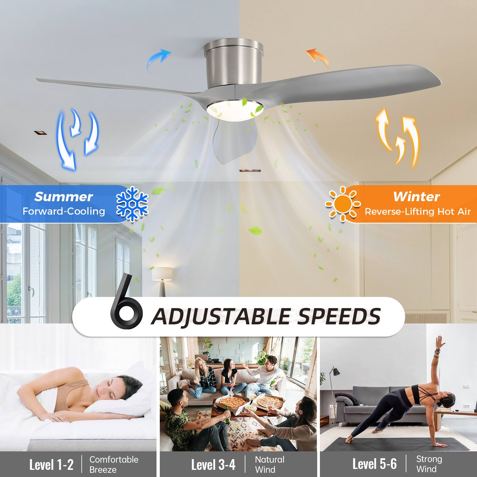 Summer Forward-Cooling  
Winter Reverse-Lifting Hot Air  

6 Adjustable Speeds  

Level 1-2: Comfortable Breeze  
Level 3-4: Natural Wind  
Level 5-6: Strong Wind