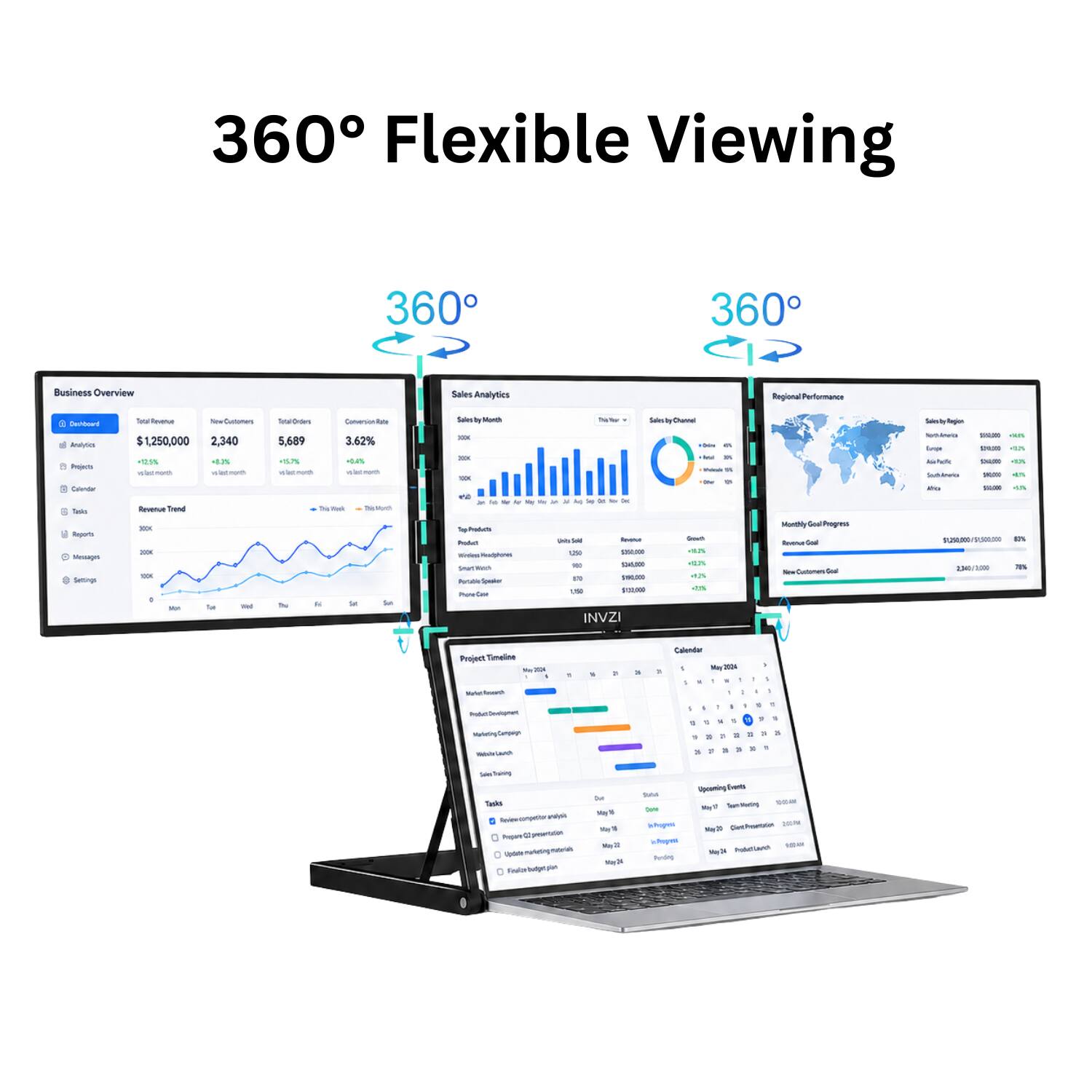360° Flexible Viewing

360° Business Overview
Sales Analytics
Regional Performance

Total Revenue: $1,250,000
New Customers: 2,340
Total Orders: 5,689
Comparison Rate: 3.62%

Sales by Channel
Sales by Region
Monthly Goal Progress

Project Timeline

INVIZI