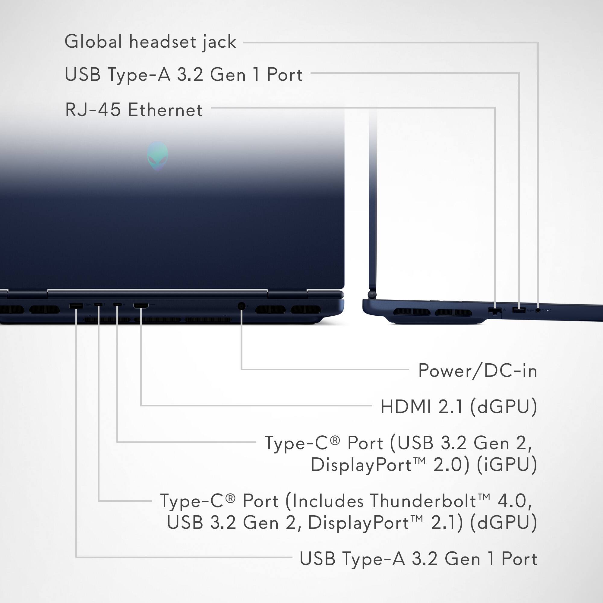 Global headset jack  
USB Type-A 3.2 Gen 1 Port  
RJ-45 Ethernet  
Power/DC-in  
HDMI 2.1 (dGPU)  
Type-C® Port (USB 3.2 Gen 2, DisplayPort™ 2.0) (iGPU)  
Type-C® Port (Includes Thunderbolt™ 4.0, USB 3.2 Gen 2, DisplayPort™ 2.1) (dGPU)  
USB Type-A 3.2 Gen 1 Port