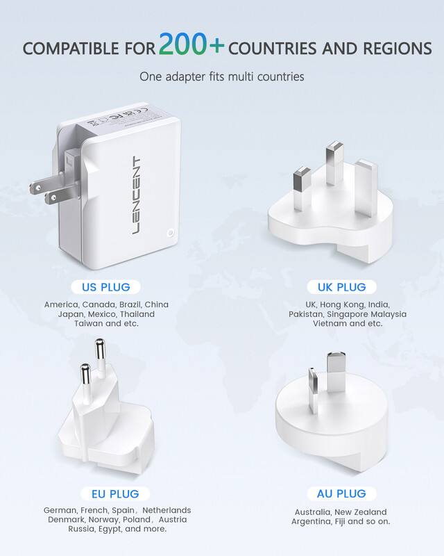 COMPATIBLE FOR 200+ COUNTRIES AND REGIONS  
One adapter fits multi countries  

LENCENT  

US PLUG  
America, Canada, Brazil, China, Japan, Mexico, Thailand, Taiwan and etc.  

UK PLUG  
UK, Hong Kong, India, Pakistan, Singapore, Malaysia, Vietnam and etc.  

EU PLUG  
German, French, Spain, Netherlands, Denmark, Norway, Poland, Austria, Russia, Egypt, and more.  

AU PLUG  
Australia, New Zealand, Argentina, Fiji and so on.