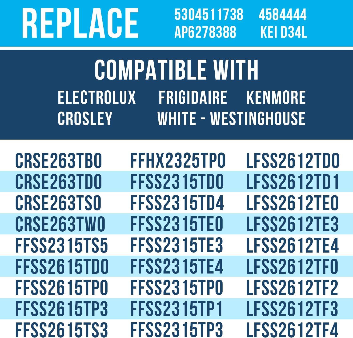 REPLACE  
5304511738  
4584444  
AP6278388  
KEI D34L  

COMPATIBLE WITH  
ELECTROLUX  
FRIGIDAIRE  
KENMORE  
CROSLEY  
WHITE - WESTINGHOUSE  

CRSE263TBO  
FFHX2325TPO  
LFSS2612TDO  

CRSE263TDO  
FFSS2315TDO  
LFSS2612TD1  

CRSE263TSO  
FFSS2315TD4  
LFSS2612TE0  

CRSE263TWO  
FFSS2315TE0  
LFSS2612TE3  

FFSS2315TS5  
FFSS2315TE3  
LFSS2612TE4  

FFSS2615TDO  
FFSS2315TE4  
LFSS2612TF0  

FFSS2615TPO  
FFSS2315TP0  
LFSS2612TF2  

FFSS261