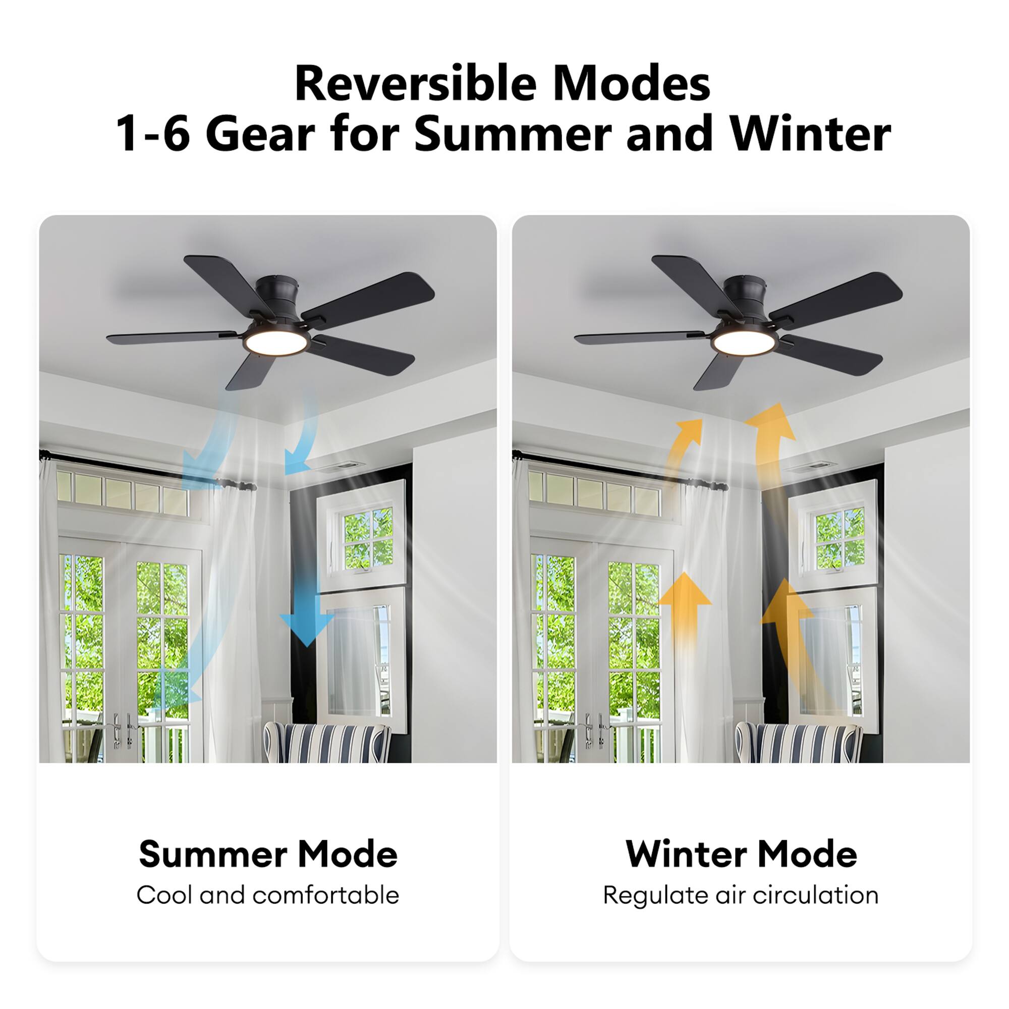 Reversible Modes 1-6 Gear for Summer and Winter: Summer Mode Cool and comfortable Winter Mode Regulate air circulation