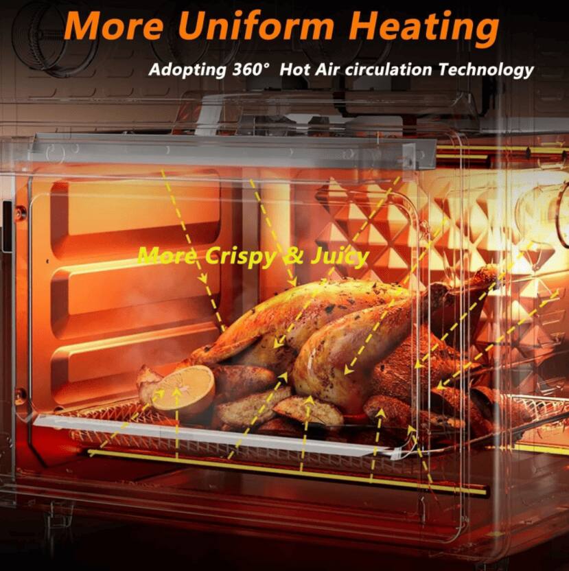 More Uniform Heating  
Adopting 360° Hot Air Circulation Technology  
More Crispy & Juicy