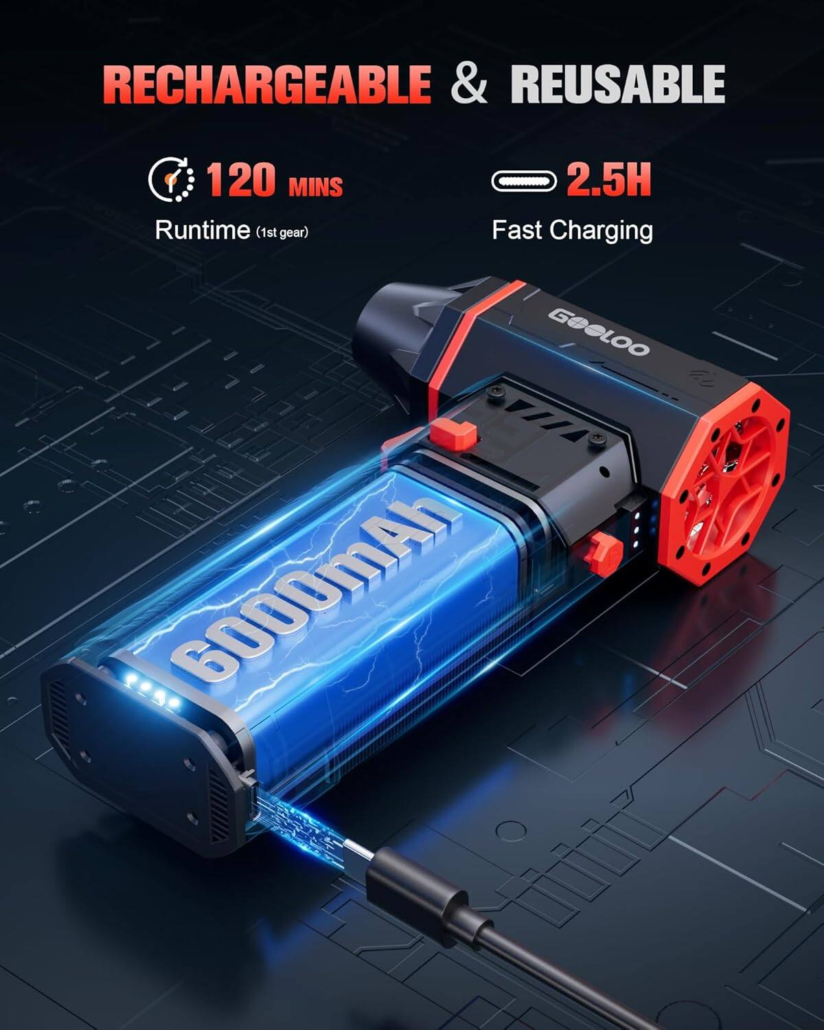 RECHARGEABLE & REUSABLE

120 MINS Runtime (1st gear)

2.5H Fast Charging

6000mAh