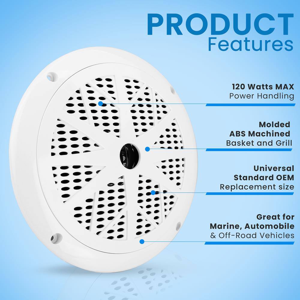 PRODUCT Features

- 120 Watts MAX Power Handling
- Molded ABS Machined Basket and Grill
- Universal Standard OEM Replacement size
- Great for Marine, Automobile & Off-Road Vehicles