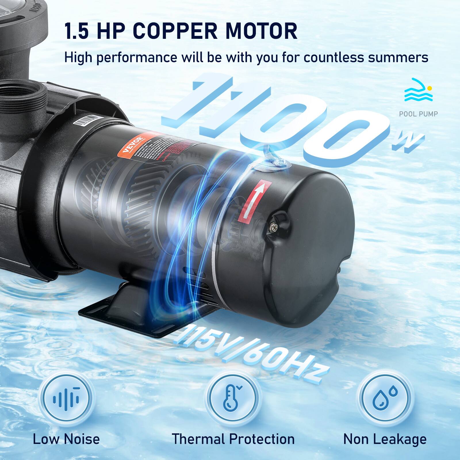 1.5 HP COPPER MOTOR  
High performance will be with you for countless summers  

POOL PUMP  
1100 W  
115V/60Hz  

Low Noise  
Thermal Protection  
Non Leakage
