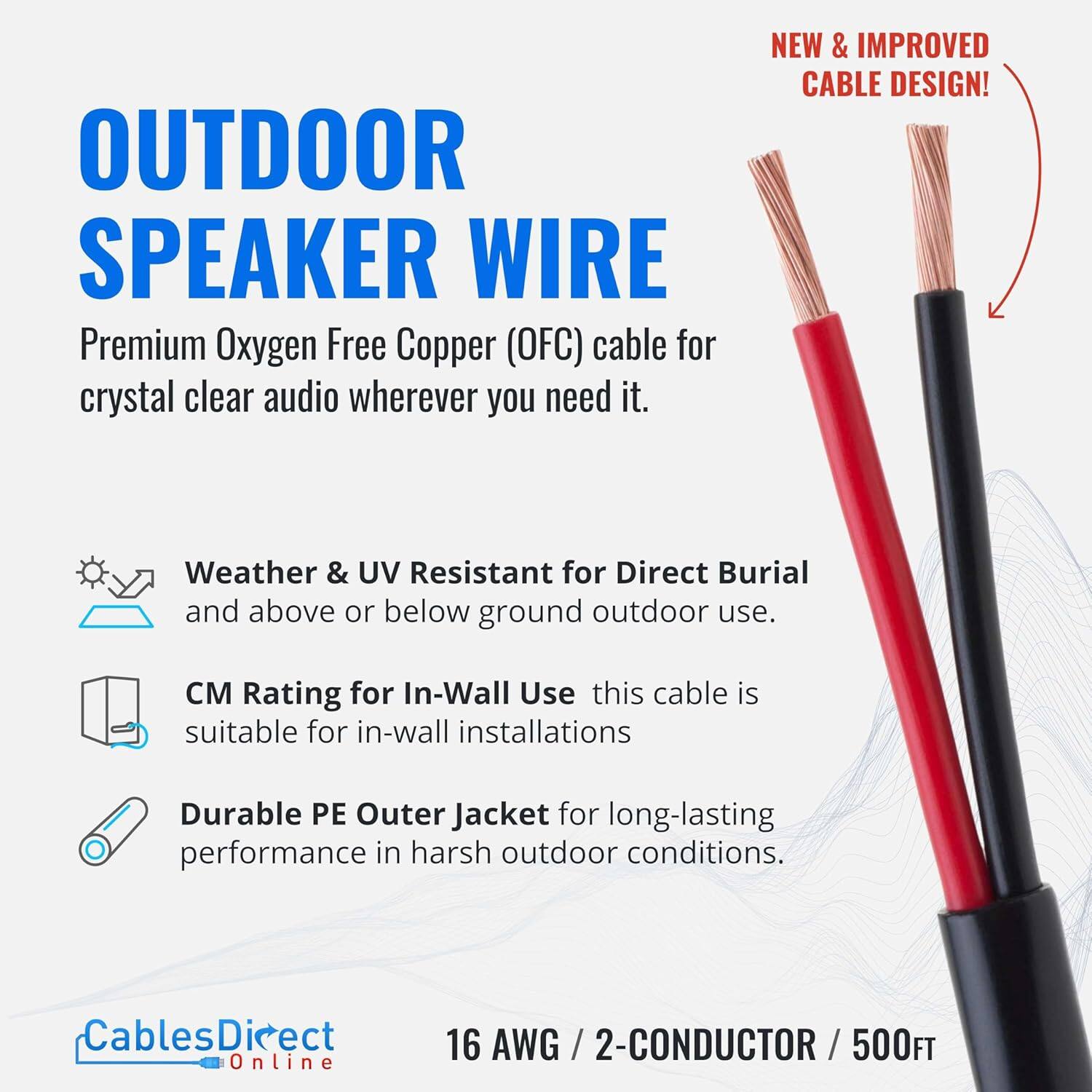 OUTDOOR SPEAKER WIRE

Premium Oxygen Free Copper (OFC) cable for crystal clear audio wherever you need it.

NEW & IMPROVED CABLE DESIGN!

Weather & UV Resistant for Direct Burial and above or below ground outdoor use.

CM Rating for In-Wall Use this cable is suitable for in-wall installations

Durable PE Outer Jacket for long-lasting performance in harsh outdoor conditions.

CablesDirect 16 AWG / 2-CONDUCTOR / 500FT