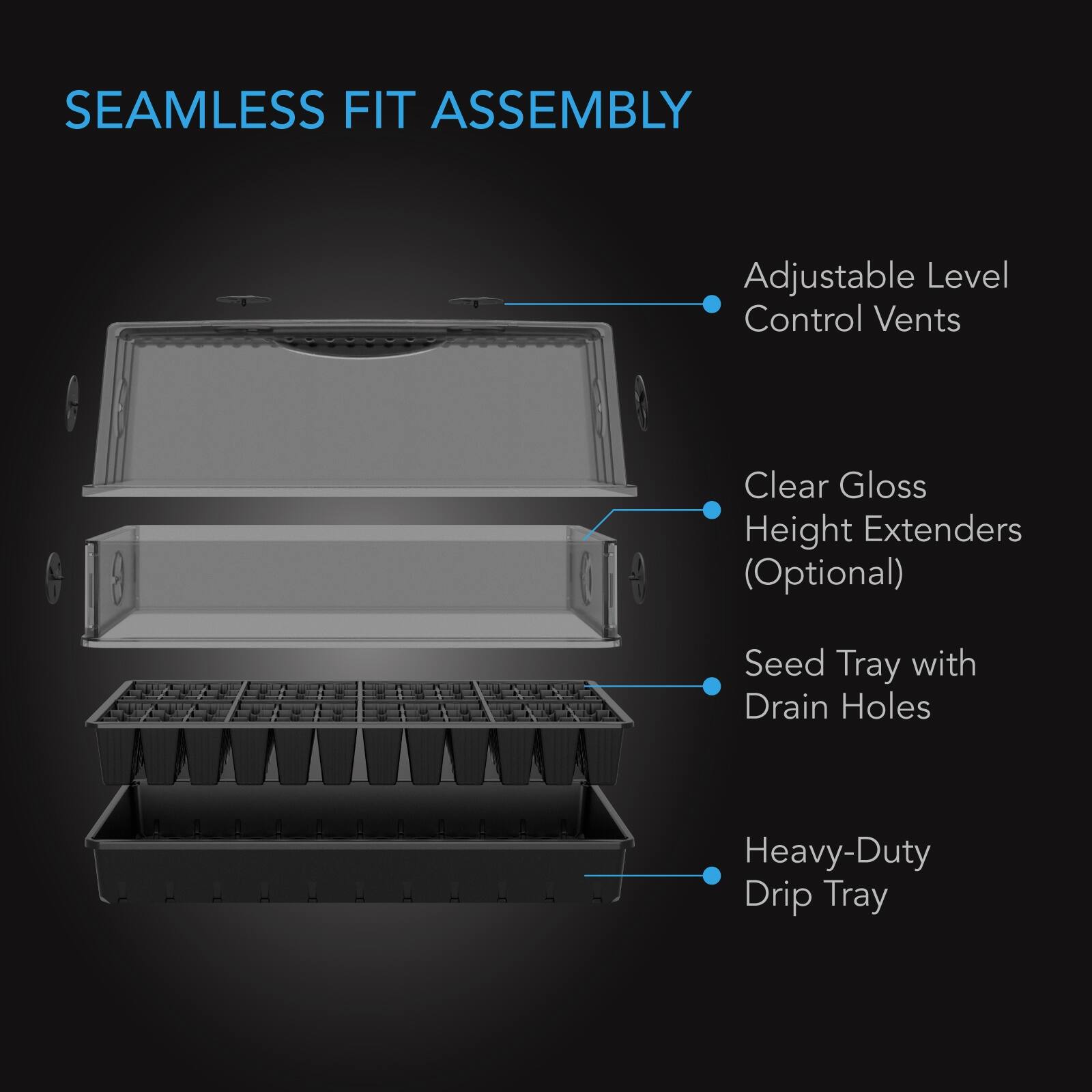 SEAMLESS FIT ASSEMBLY

- Adjustable Level Control Vents
- Clear Gloss Height Extenders (Optional)
- Seed Tray with Drain Holes
- Heavy-Duty Drip Tray
