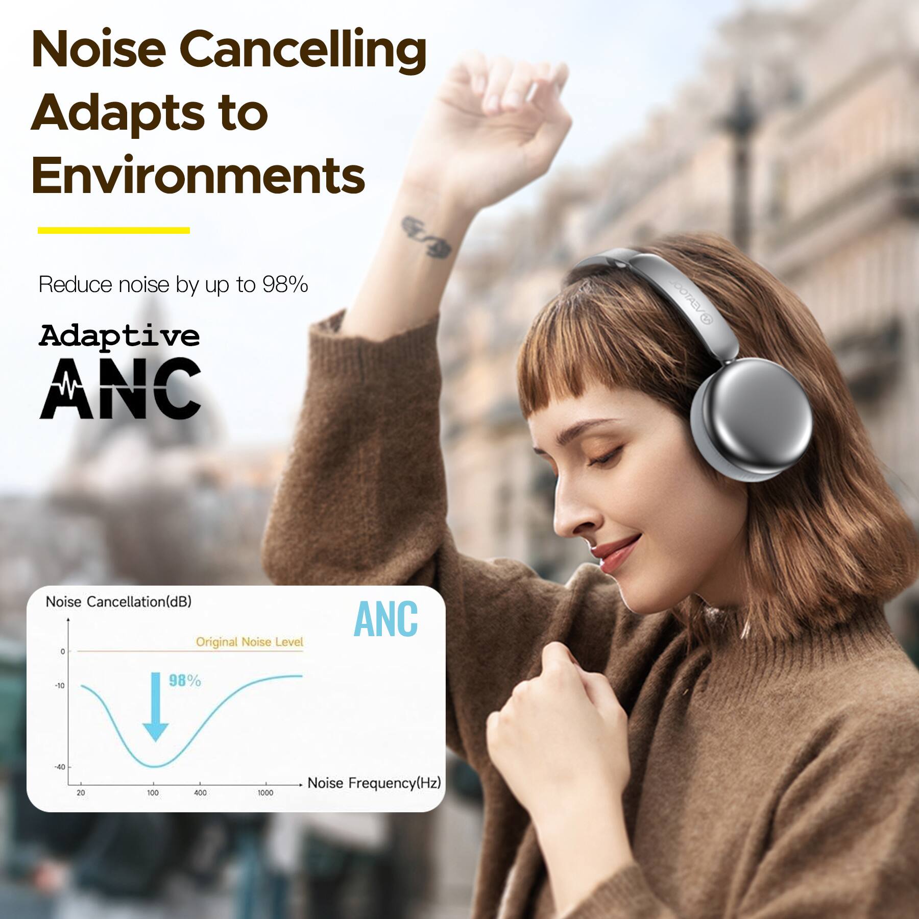 Noise Cancelling Adapts to Environments  
Reduce noise by up to 98%  
Adaptive ANC  

Noise Cancellation(dB)  
Original Noise Level  
ANC -N 98%  

Noise Frequency(Hz)  
20 100 400 1000