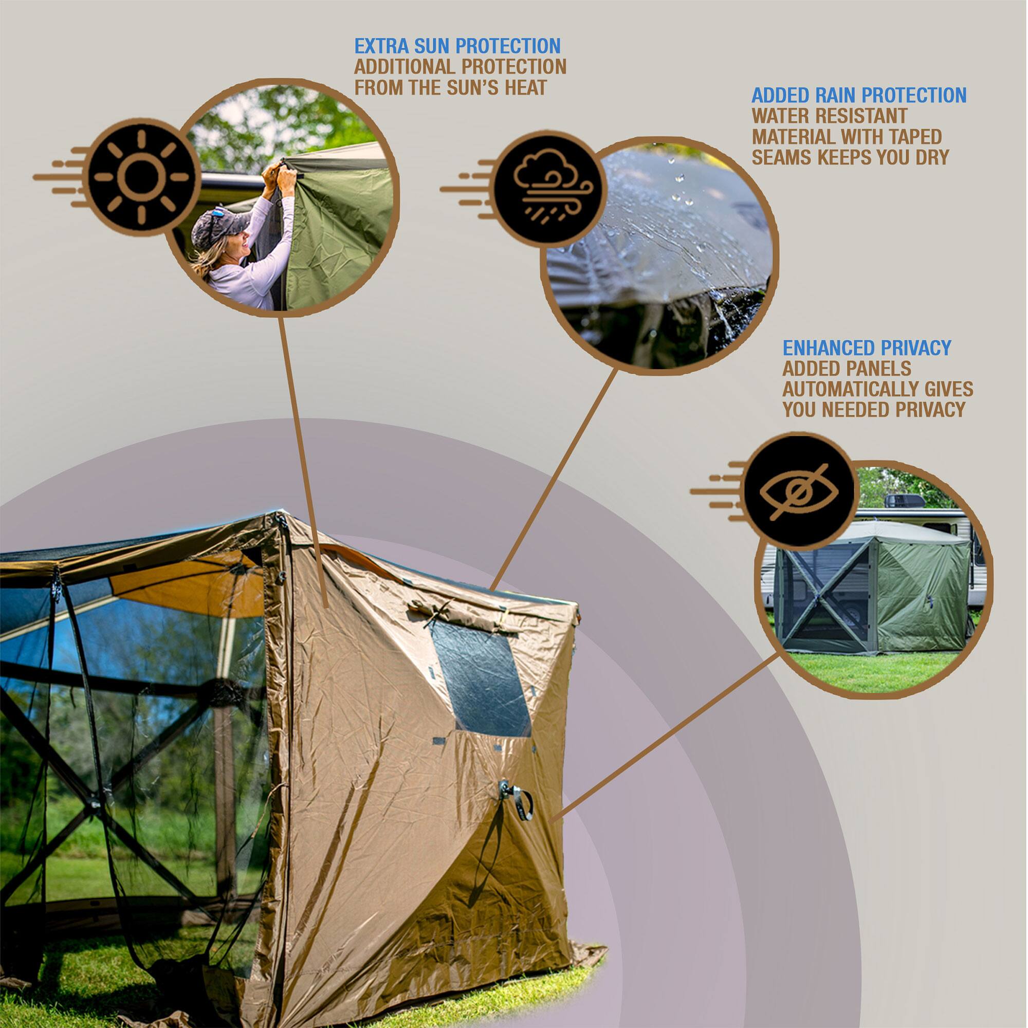 - EXTRA SUN PROTECTION
  - ADDITIONAL PROTECTION FROM THE SUN'S HEAT

- ADDED RAIN PROTECTION
  - WATER RESISTANT MATERIAL WITH TAPED SEAMS KEEPS YOU DRY

- ENHANCED PRIVACY
  - ADDED PANELS AUTOMATICALLY GIVES YOU NEEDED PRIVACY