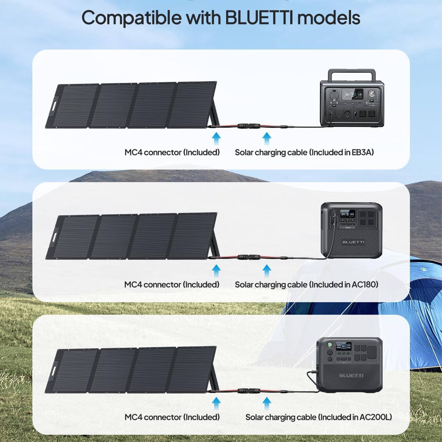 Compatible with BLUETTI models MC4 connector (Included) Solar charging cable (Included in 3) MC4 connector (Included) Solar charging cable (Included in AC180) BLUETTI MC4 connector (Included) Solar charging cable (Included in AC20OL)