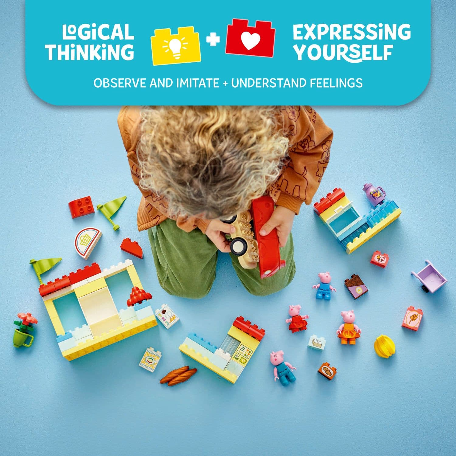 Logical + Expressing Thinking Yourself Observe and Imitate + Understand Feelings