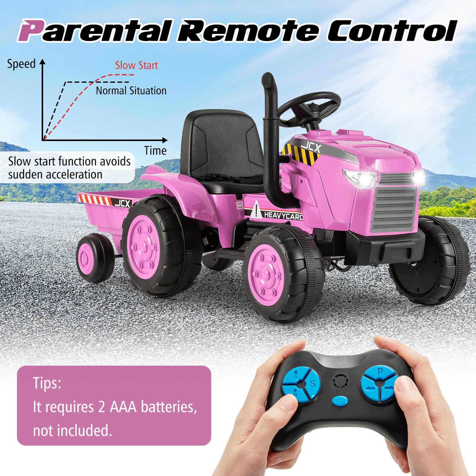 Parental Remote Control

Slow start function avoids sudden acceleration

Tips: It requires 2 AAA batteries, not included.