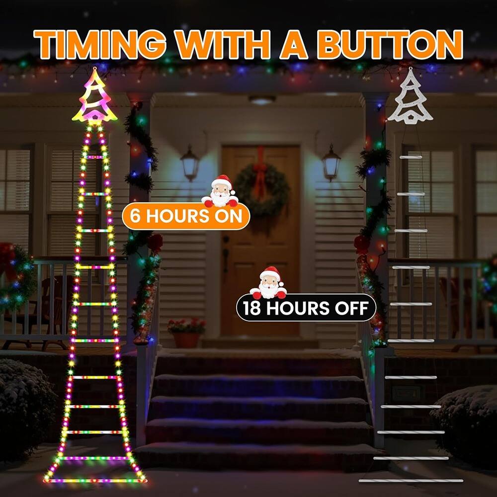 TIMING WITH A BUTTON
6 HOURS ON
18 HOURS OFF