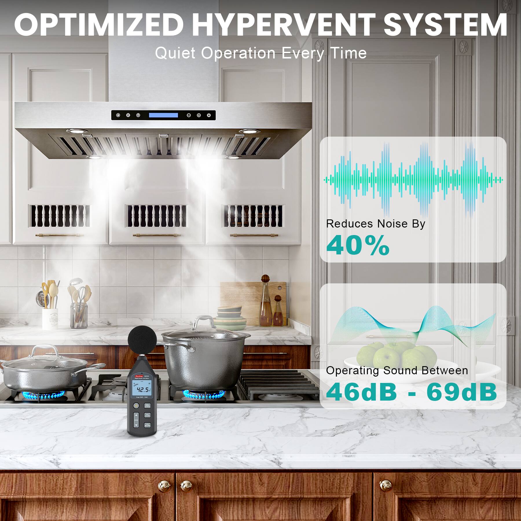 OPTIMIZED HYPERVENT SYSTEM  
Quiet Operation Every Time  
Reduces Noise By 40%  
Operating Sound Between 46dB - 69dB