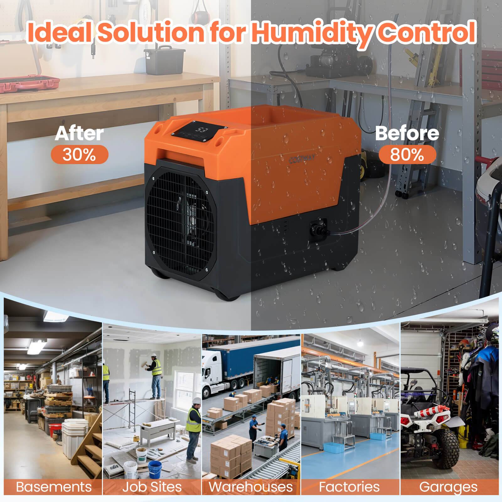 Ideal Solution for Humidity Control

After 30%  
Before 80%

Basements  
Job Sites  
Warehouses  
Factories  
Garages