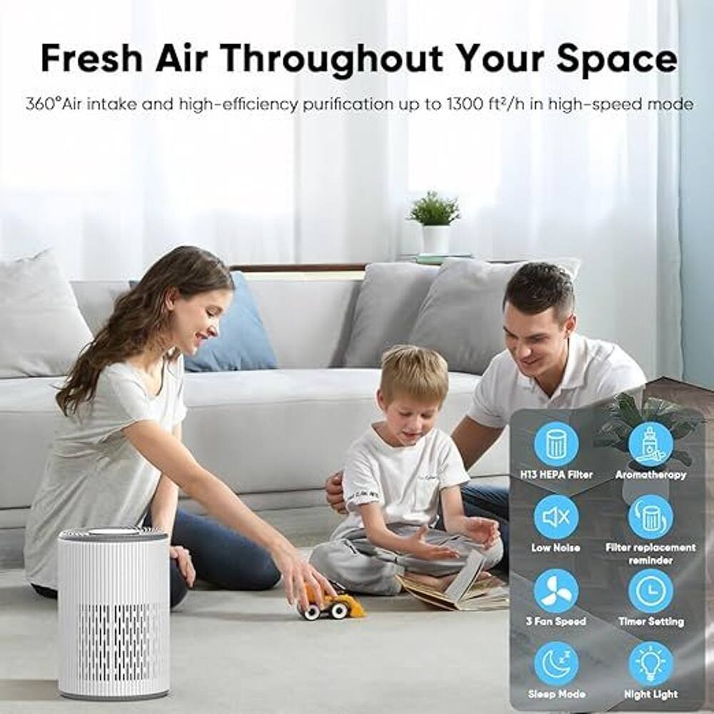 Fresh Air Throughout Your Space  
360° Air intake and high-efficiency purification up to 1300 ft²/h in high-speed mode  
H13 HEPA Filter  
Aromatherapy  
Low Noise  
Filter replacement reminder  
3 Fan Speed  
Timer Setting  
Sleep Mode  
Night Light