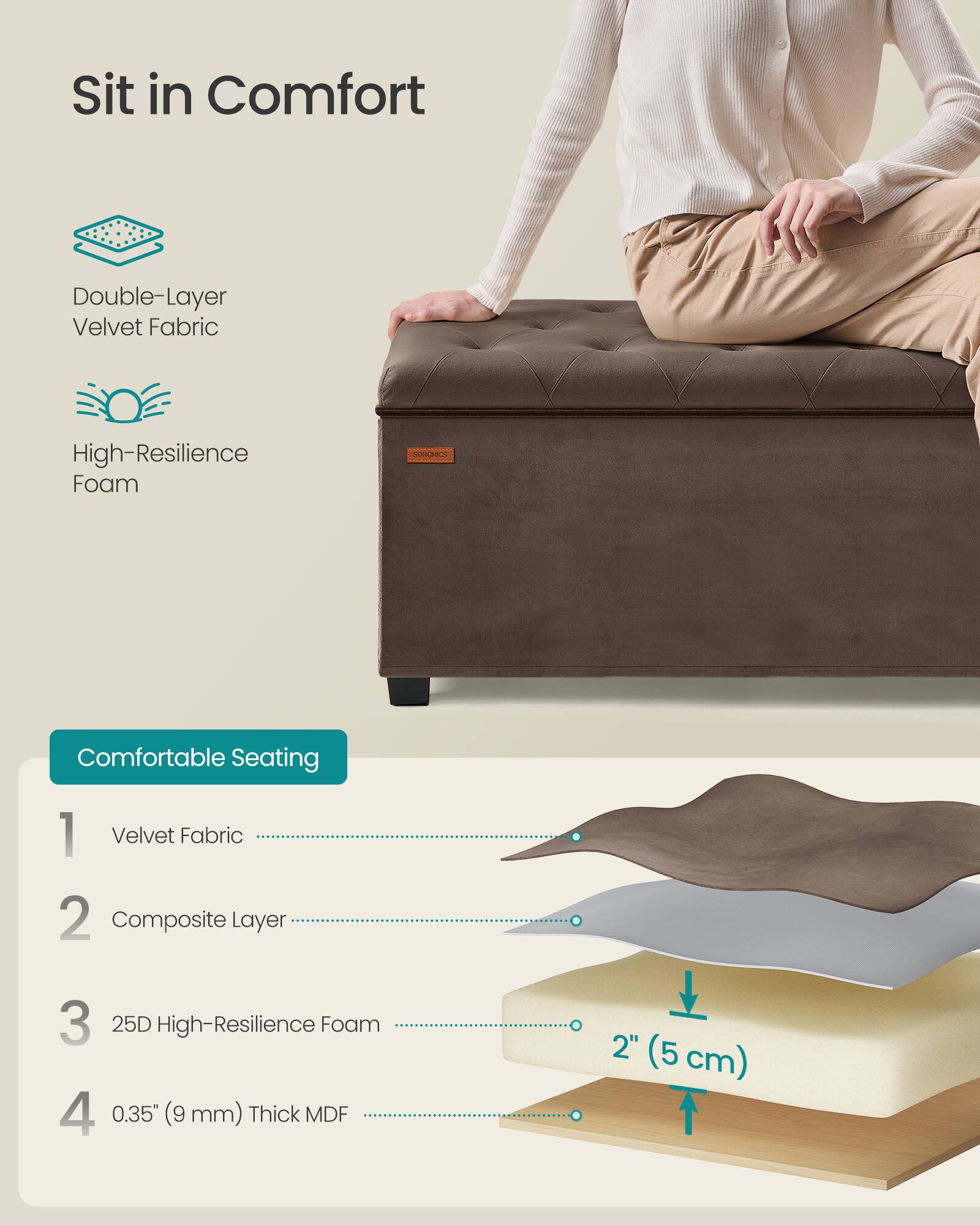 Sit in Comfort

Double-Layer Velvet Fabric
High-Resilience Foam

Comfortable Seating

1. Velvet Fabric
2. Composite Layer
3. 25D High-Resilience Foam
4. 0.35" (9 mm) Thick MDF
2" (5 cm)