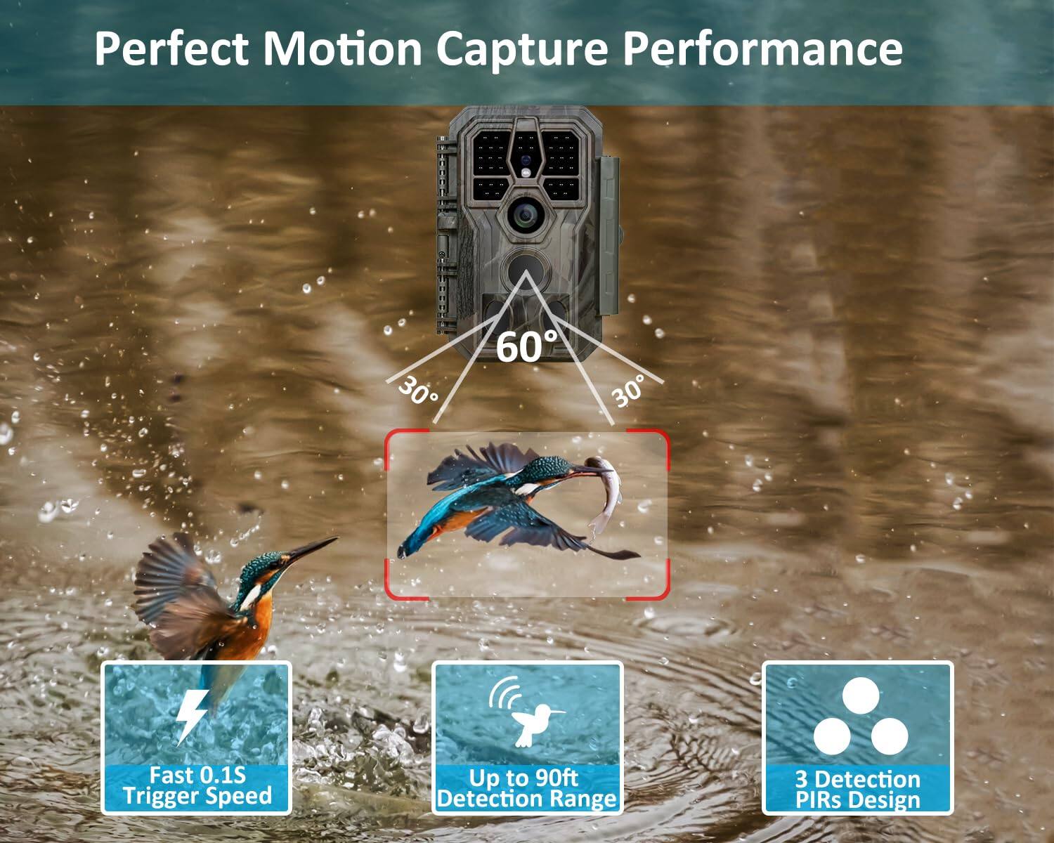 Perfect Motion Capture Performance

- Fast 0.1S Trigger Speed
- Up to 90ft Detection Range
- 3 Detection PIRs Design