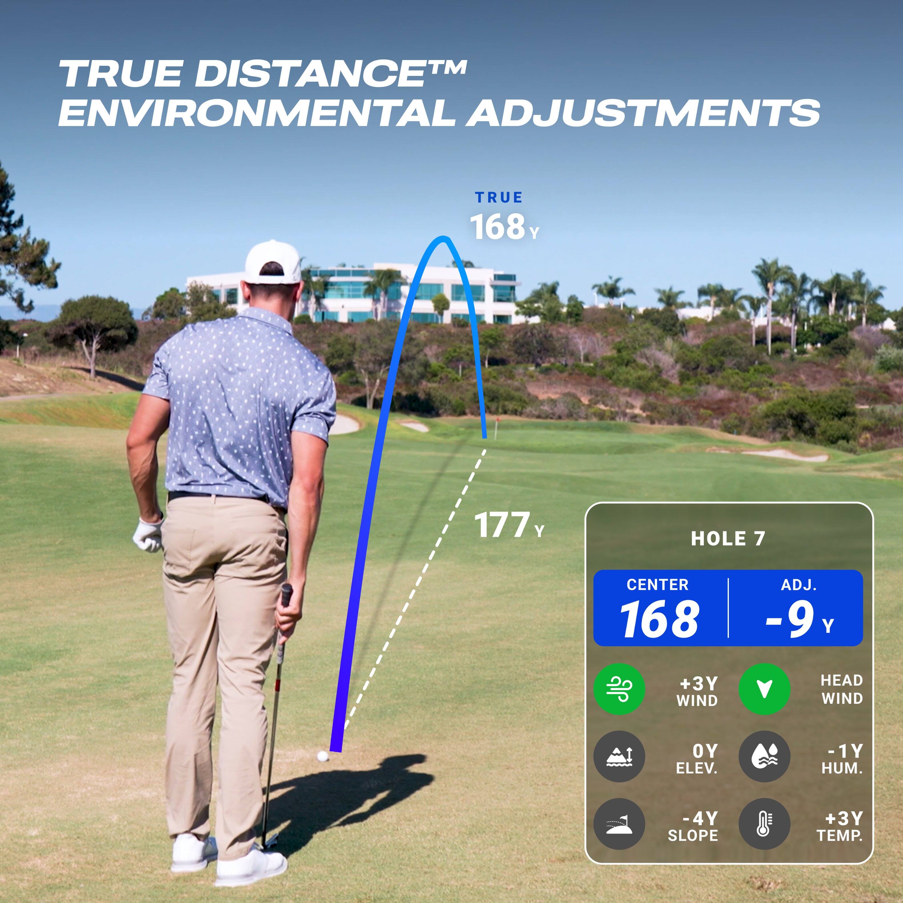TRUE DISTANCE™ ENVIRONMENTAL ADJUSTMENTS

TRUE 168 Y
177 Y

HOLE 7
CENTER 168
ADJ. -9 Y

+3Y WIND
HEAD WIND
0Y ELEV.
-1Y HUM.
-4Y SLOPE
+3Y TEMP.