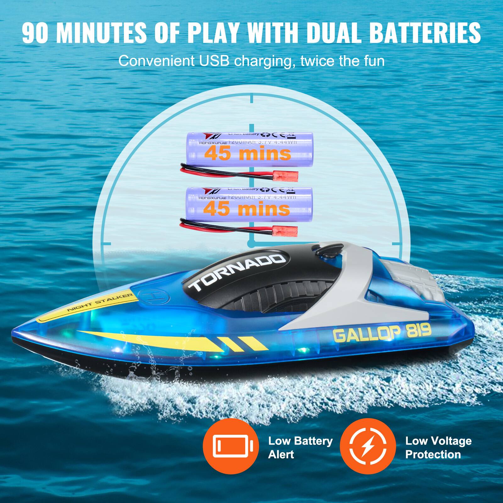 90 MINUTES OF PLAY WITH DUAL BATTERIES  
Convenient USB charging, twice the fun  

45 mins  
45 mins  

Low Battery Alert  
Low Voltage Protection