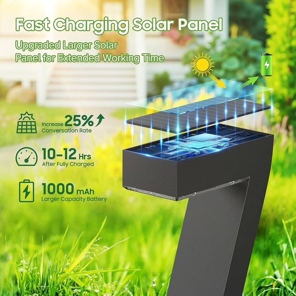 Fast Charging Solar Panel  
Upgraded Larger Solar Panel for Extended Working Time  

Increase 25% Conversion Rate  
10-12 Hrs After Fully Charged  
1000 mAh Larger Capacity Battery