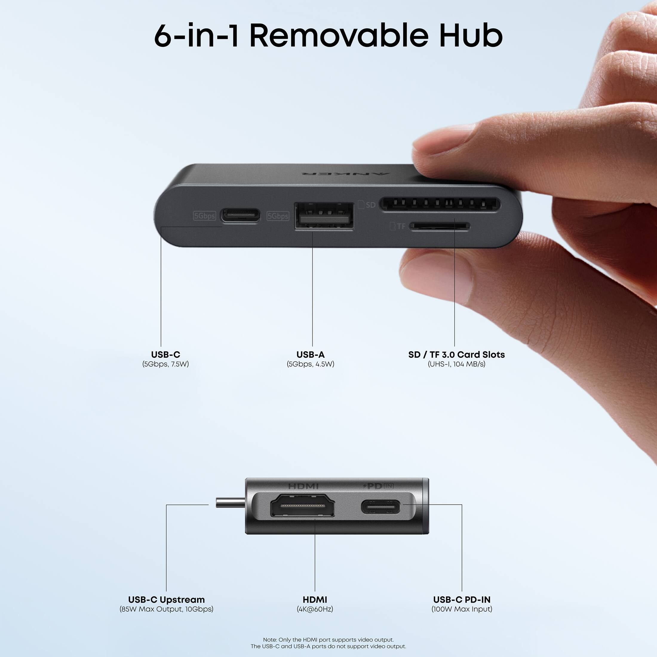 6-in-1 Removable Hub

- USB-C (5Gbps, 7.5W)
- USB-A (5Gbps, 4.5W)
- SD / TF 3.0 Card Slots (UHS-I, 104 MB/s)
- HDMI (4K@60Hz)
- USB-C Upstream (10Gbps)
- USB-C PD-IN (100W Max Input)

Note: Only the HDMI port supports video output. The USB-C and USB-A ports do not support video output.