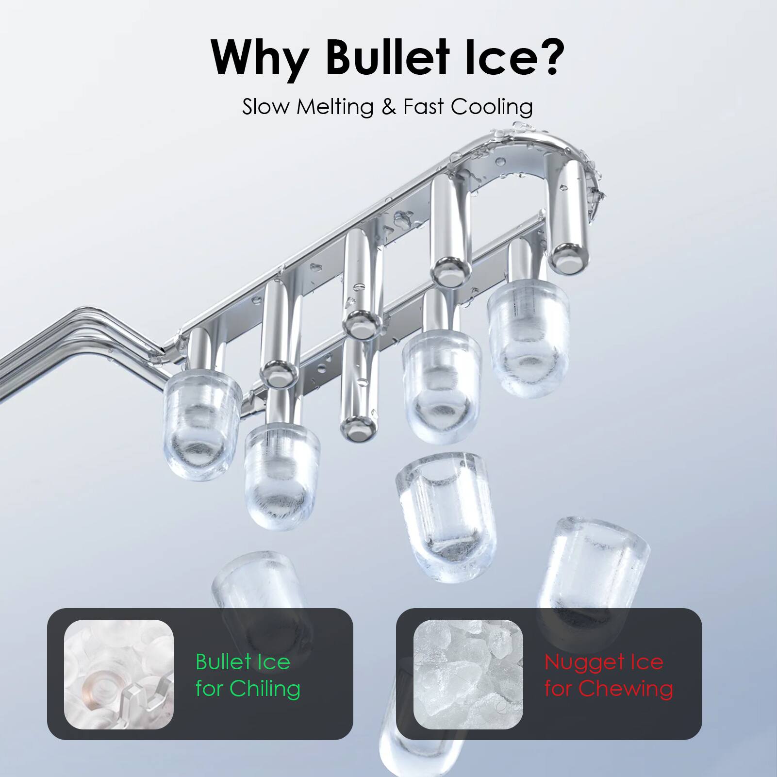 Why Bullet Ice?  
Slow Melting & Fast Cooling  

Bullet Ice for Chilling  
Nugget Ice for Chewing