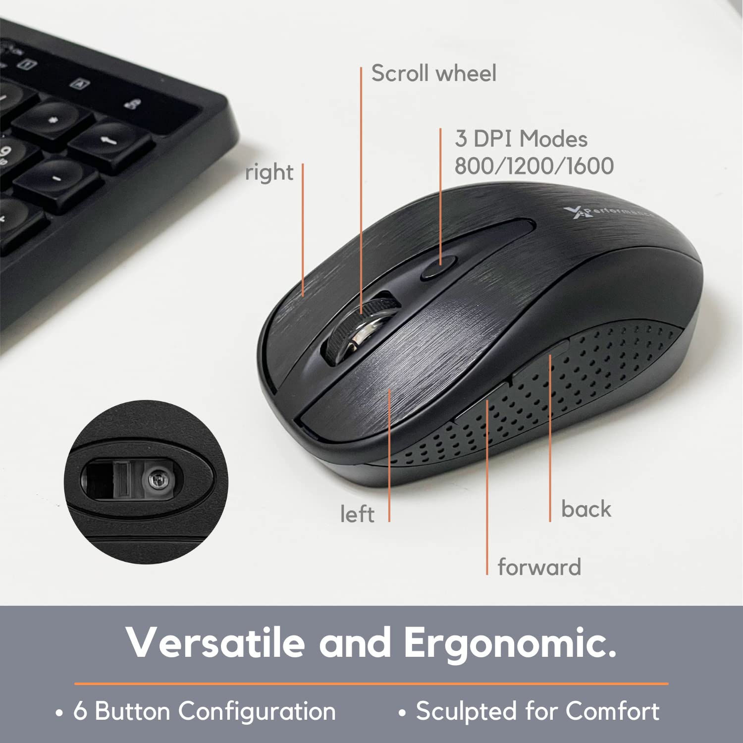 - 96-81 right
- Scroll wheel
- 3 DPI Modes 800/1200/1600
- left
- back
- forward

Versatile and Ergonomic.
- 6 Button Configuration
- Sculpted for Comfort