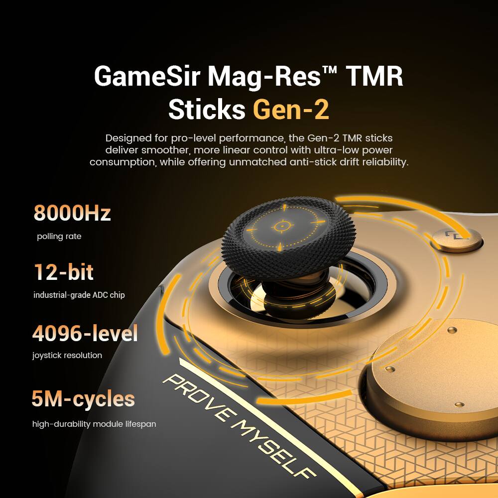 GameSir Mag-Res™ TMR Sticks Gen-2

Designed for pro-level performance, the Gen-2 TMR sticks deliver smoother, more linear control with ultra-low power consumption, while offering unmatched anti-stick drift reliability.

- 8000Hz polling rate
- 12-bit industrial-grade ADC chip
- 4096-level joystick resolution
- 5M-cycles high-durability module lifespan

PROVE MYSELF